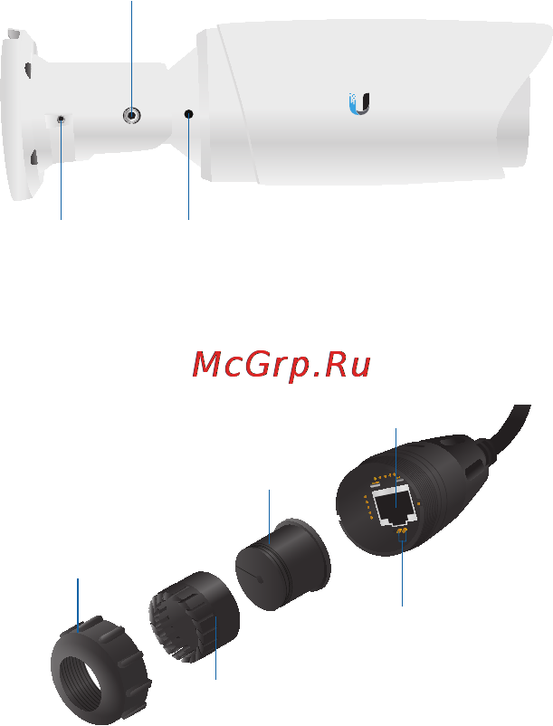 Ubiquiti UniFi Video Camera PRO [4/24] Hardware overview