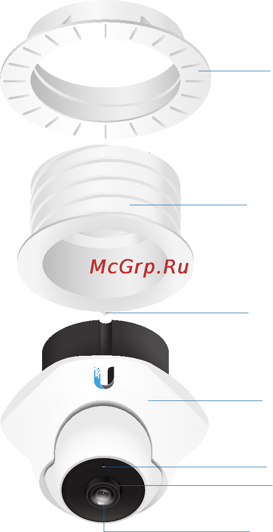 Ubiquiti UniFi Video Camera Dome [3/24] Hardware overview