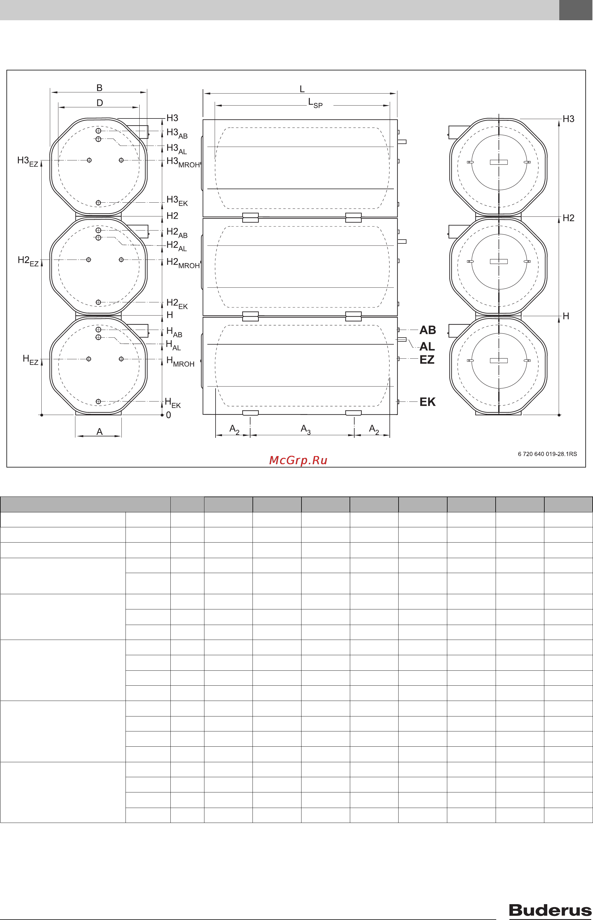 Buderus LOGALUX L3F 1200-2250 [9/36] Òåõíè åñêèå õà²àêòå²èñòèêè è ²àçìå²û lf