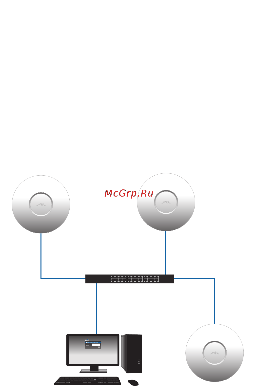 Ubiquiti UniFi AP (UAP) [4/20] Network topology requirements
