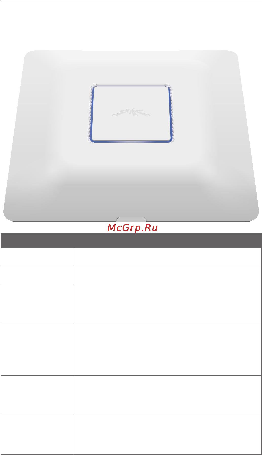 Ubiquiti UniFi AP AC [5/32] Hardware overview