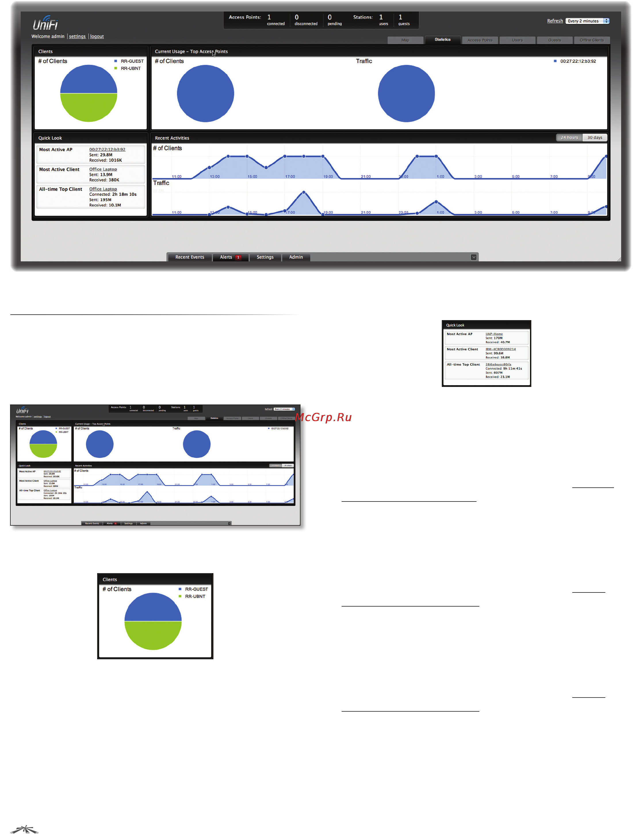 Ubiquiti UniFi AP Outdoor [24/58] Chapter 5 statistics tab