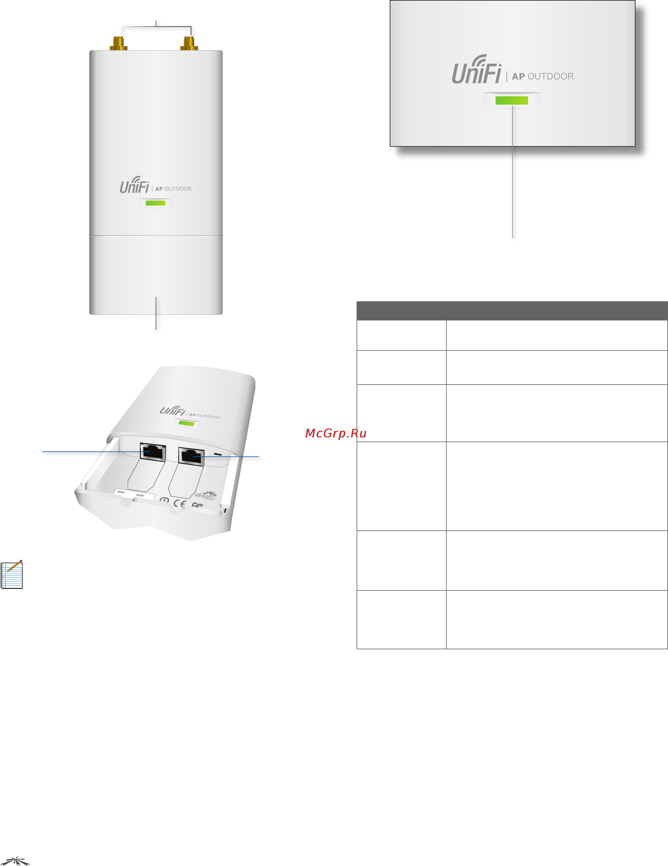 Ubiquiti UniFi AP Outdoor [5/58] Hardware overview