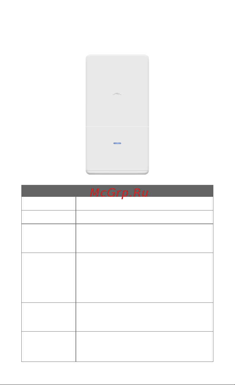 Ubiquiti UniFi AP-Outdoor AC [5/24] Hardware overview