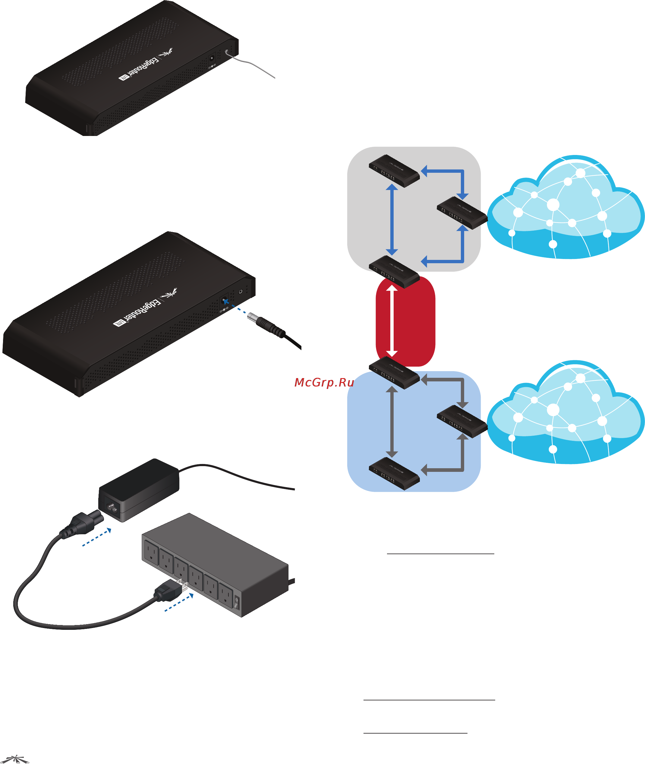 Ubiquiti EdgeRouter Lite [6/58] Typical deployment scenarios