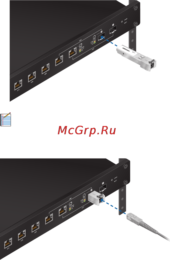 Ubiquiti EdgeRouter PRO [8/20] Using sfp ports