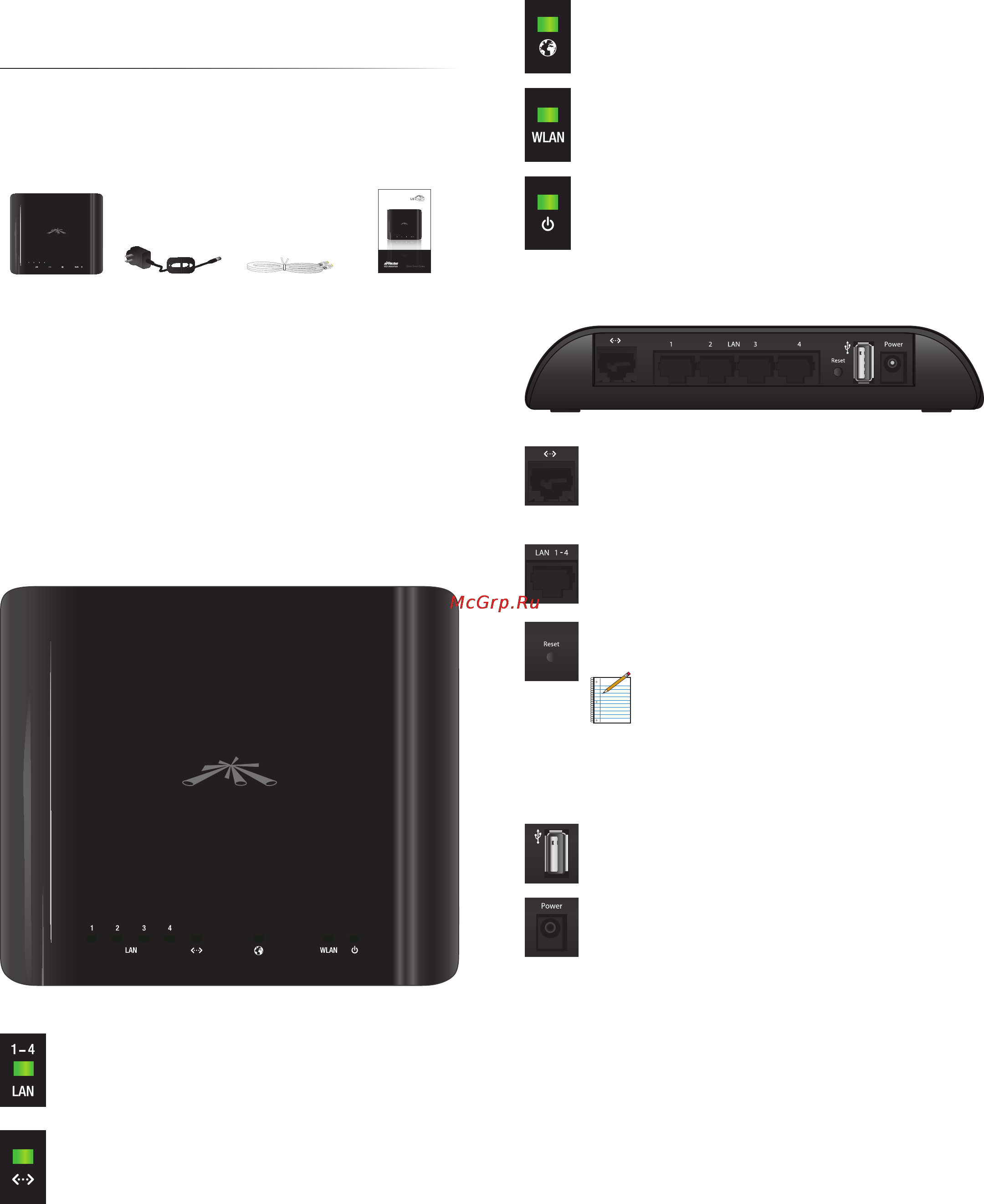 Ubiquiti AirRouter [3/38] Package contents