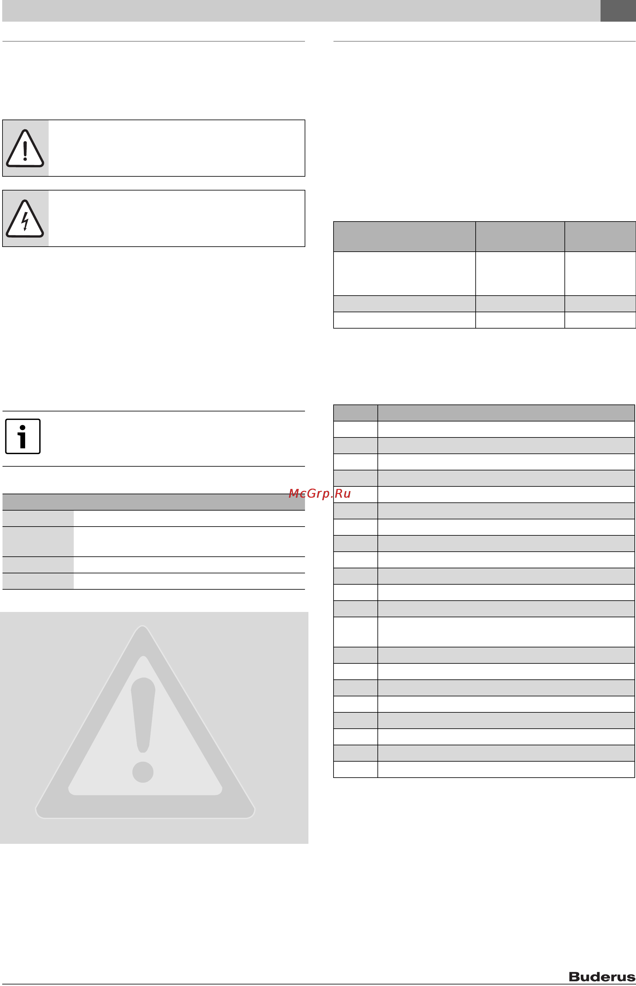 Buderus LOGALUX S120 [51/100] Obja nienie symboli