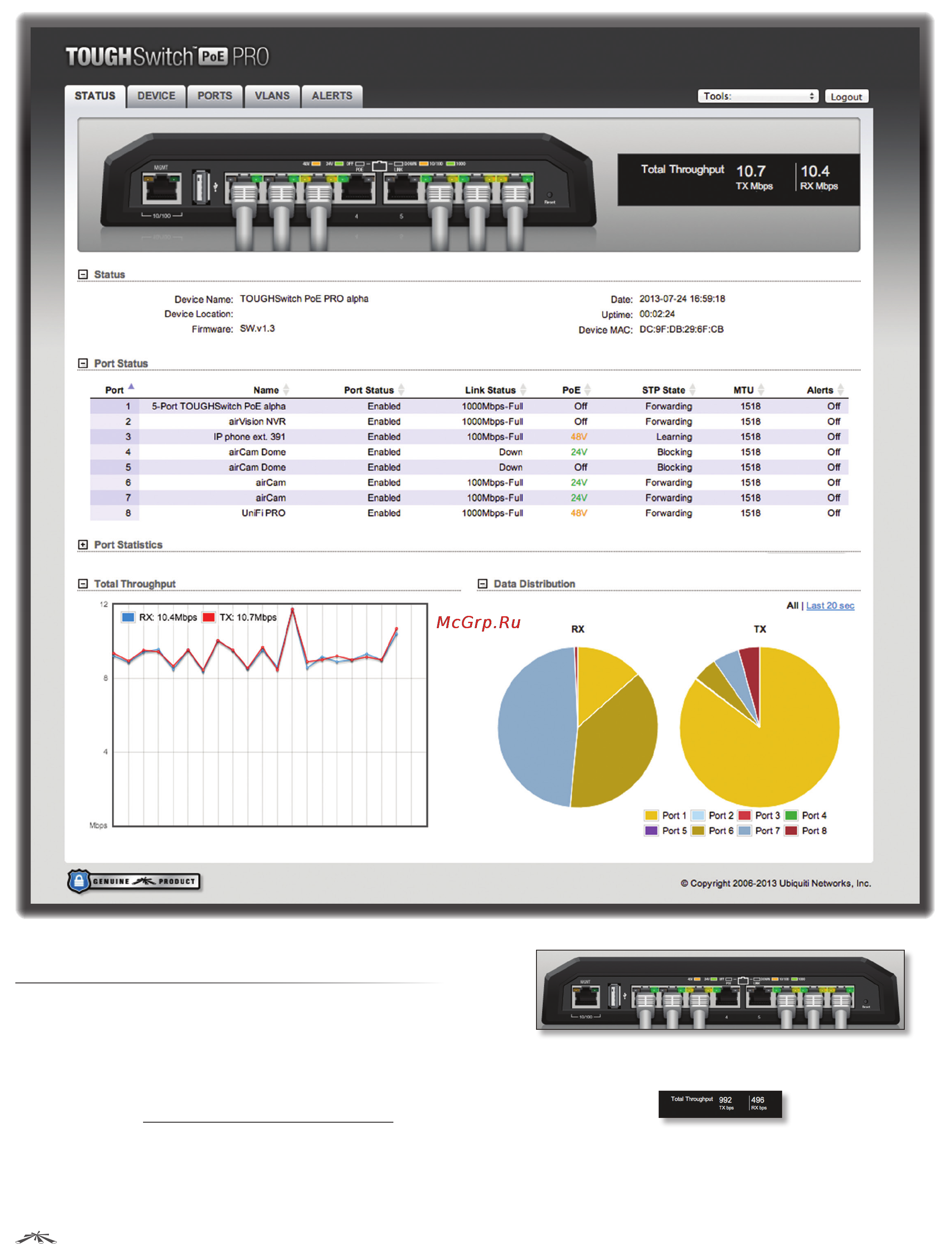 Ubiquiti TOUGHSwitch PoE [16/43] Chapter 4 status tab