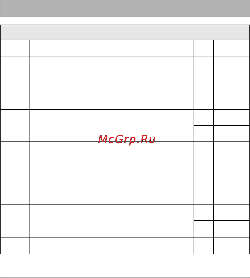 Buderus LOGAMAX PLUS GB022 [23/32] Пуск в эксплуатацию