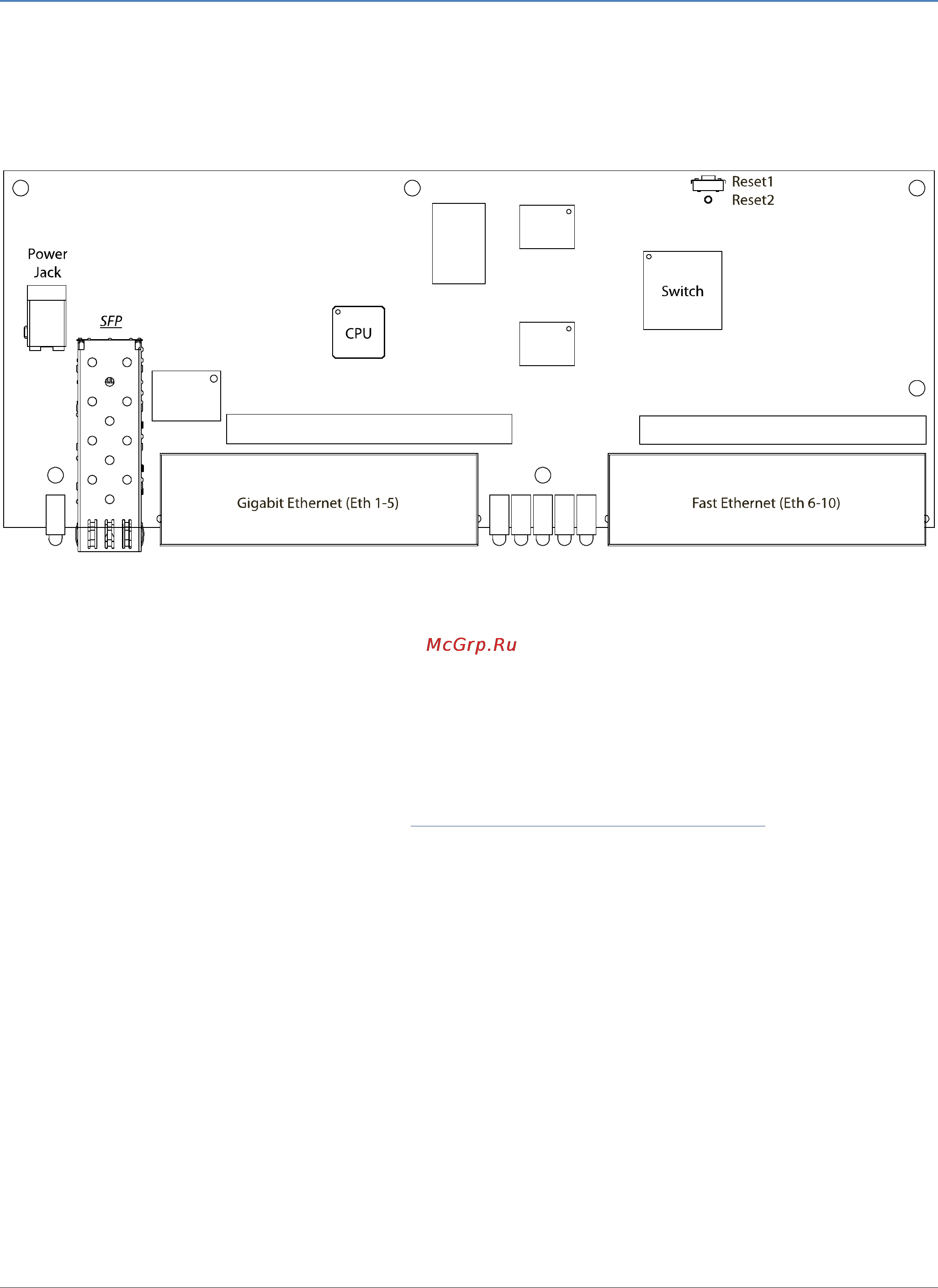 Ubiquiti RB2011UiAS-IN Инструкция по эксплуатации онлайн