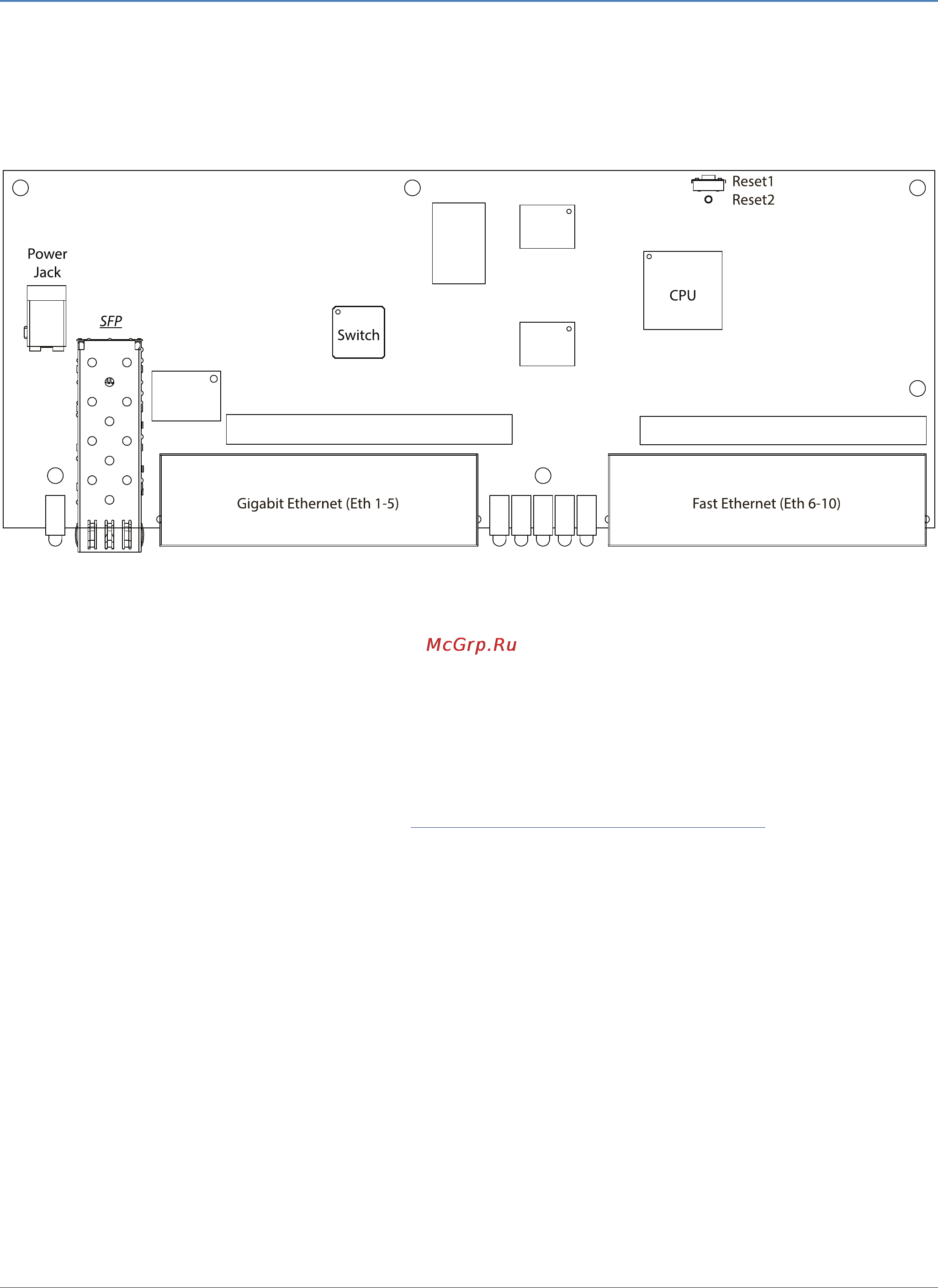 Ubiquiti RB2011L-RM Инструкция по эксплуатации онлайн