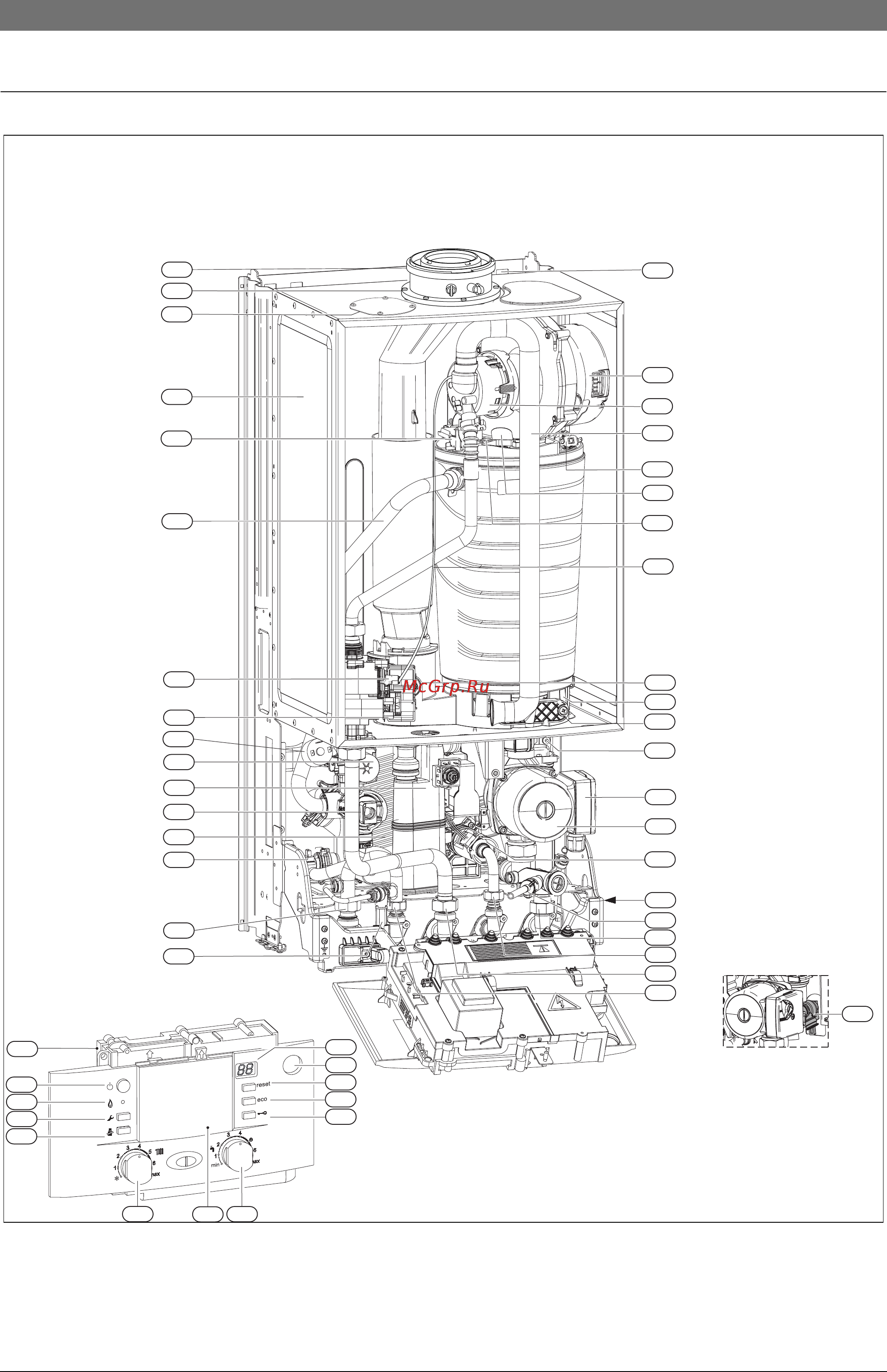Bosch CONDENS 3000 W [10/68] Óñò²îéñòâî êîòëà zwb