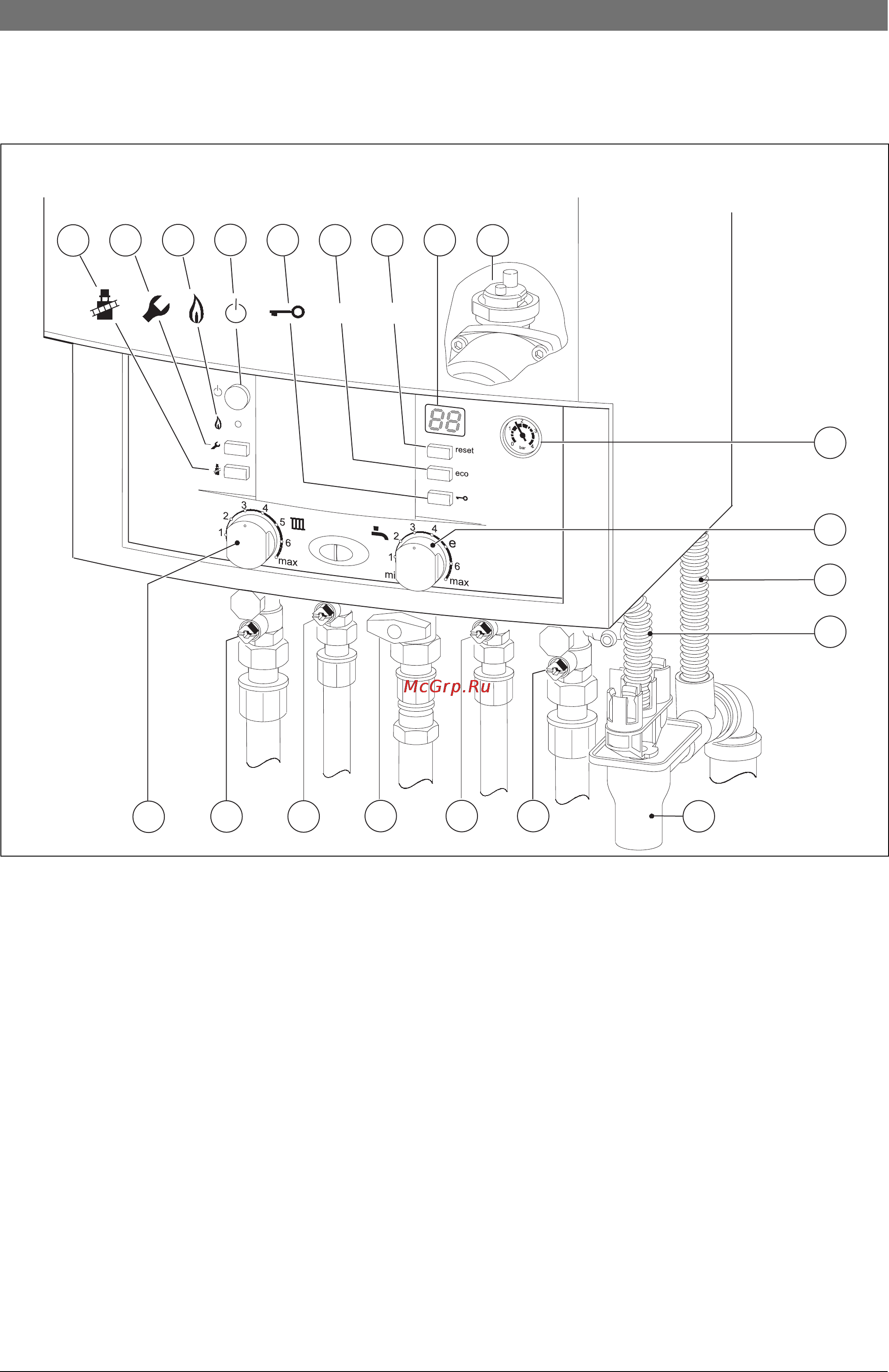 Bosch CONDENS 3000 W [30/68] Ââîä â æêñïëóàòàöè