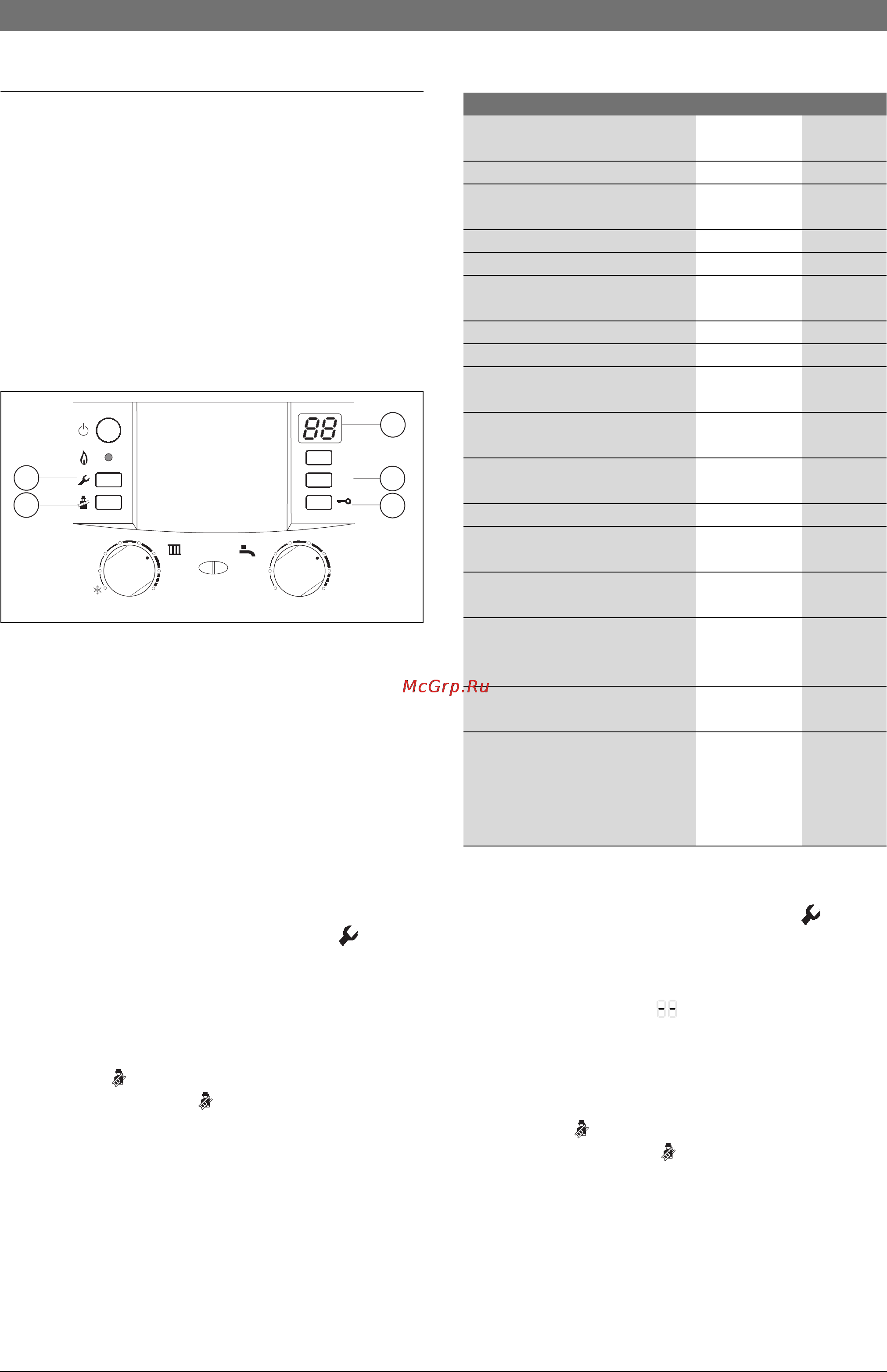 Bosch CONDENS 3000 W [36/68] Íàñò²îéêè ìîäóëø heatronic