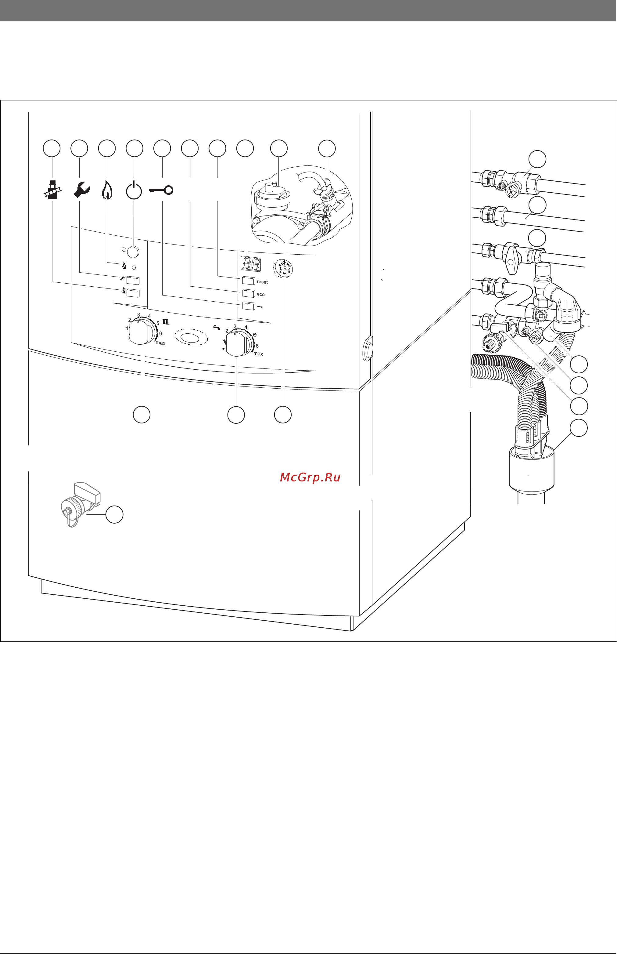 Bosch CONDENS 5000 FM [33/75] Ввод в эксплуатацию