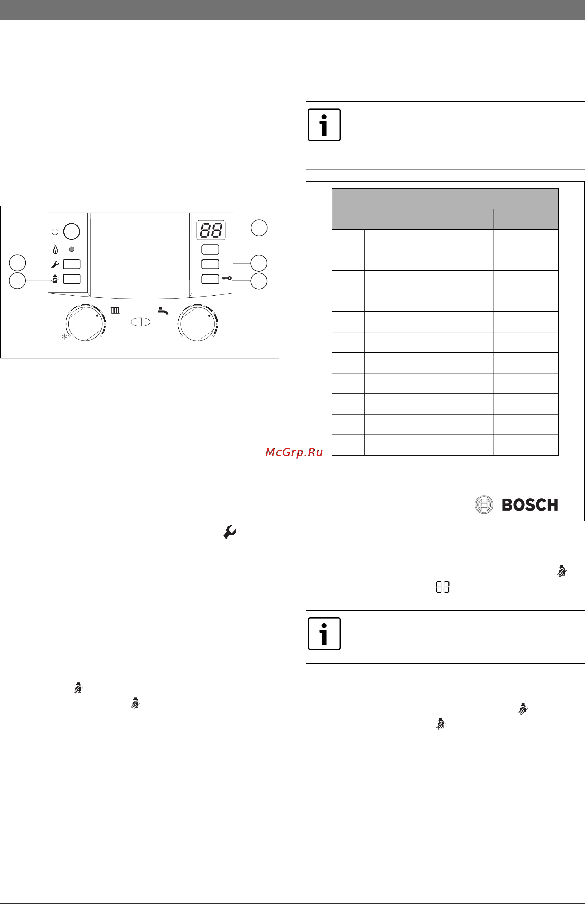Bosch CONDENS 5000 FM [40/75] Îáùèå ñâåäåíèø