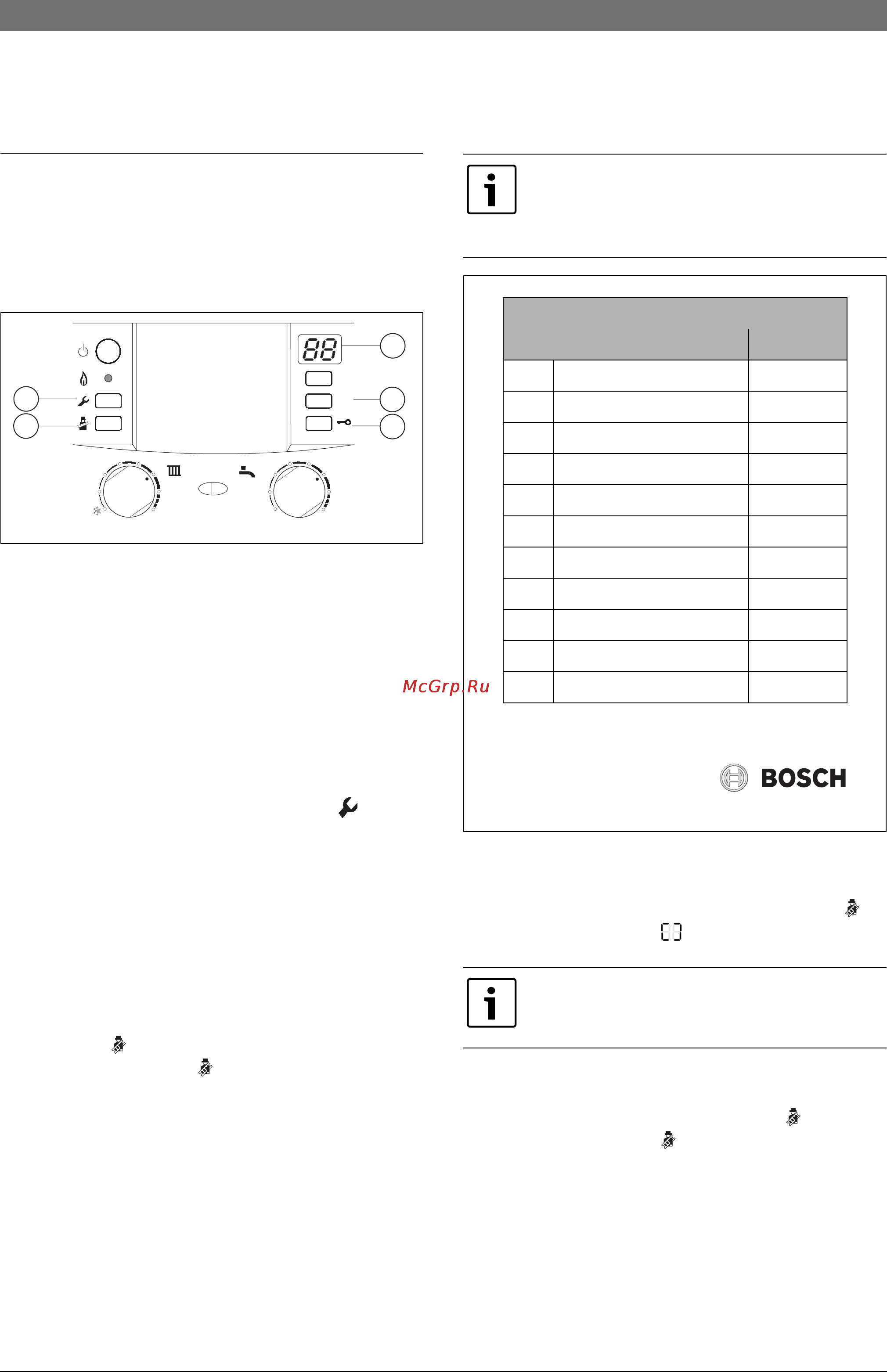 Bosch CONDENS 5000 FM SOLAR [45/83] Настройки модуля heatronic