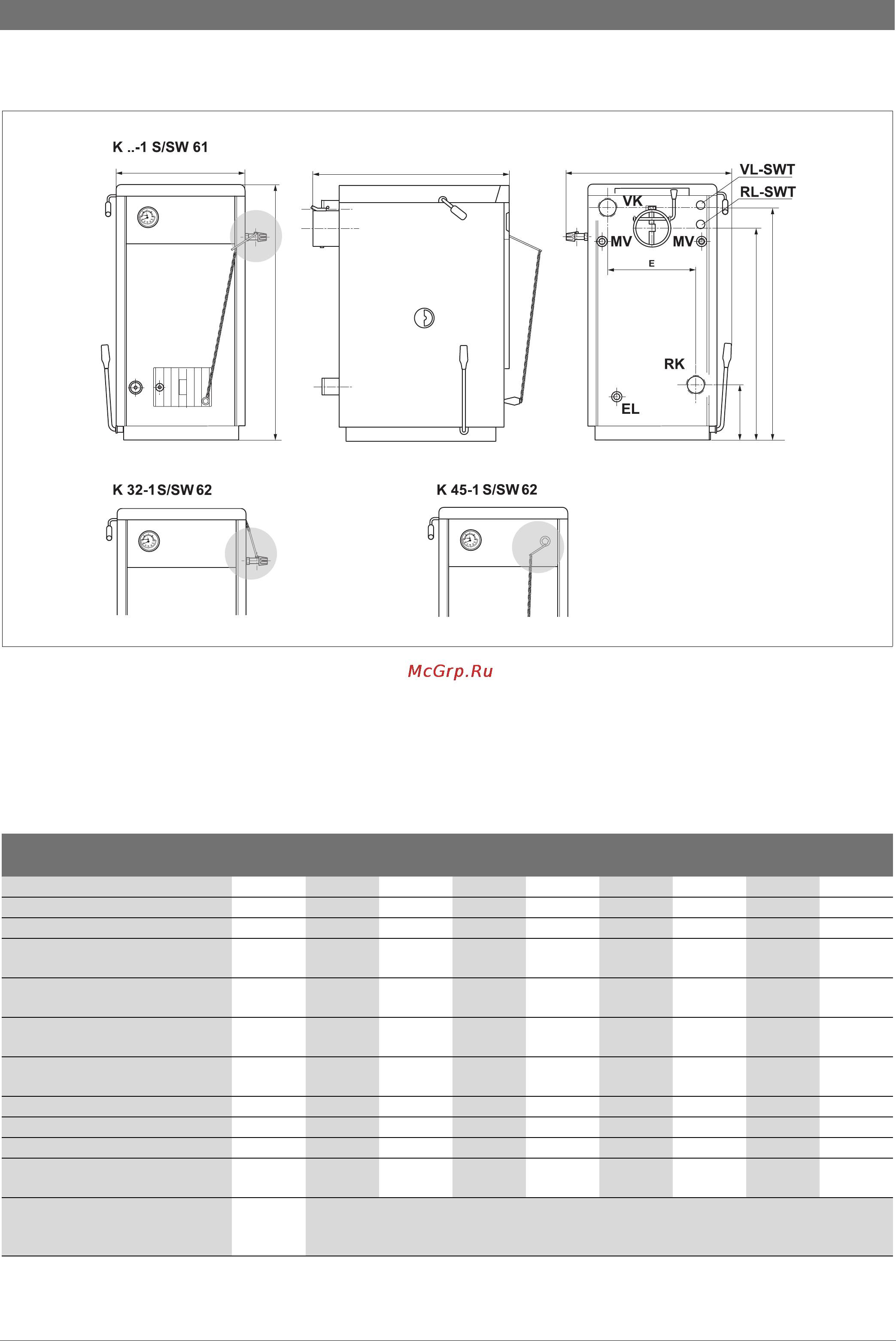 Bosch SOLID 2000 B [7/44] Òåõíè åñêèå õà²àêòå²èñòèêè