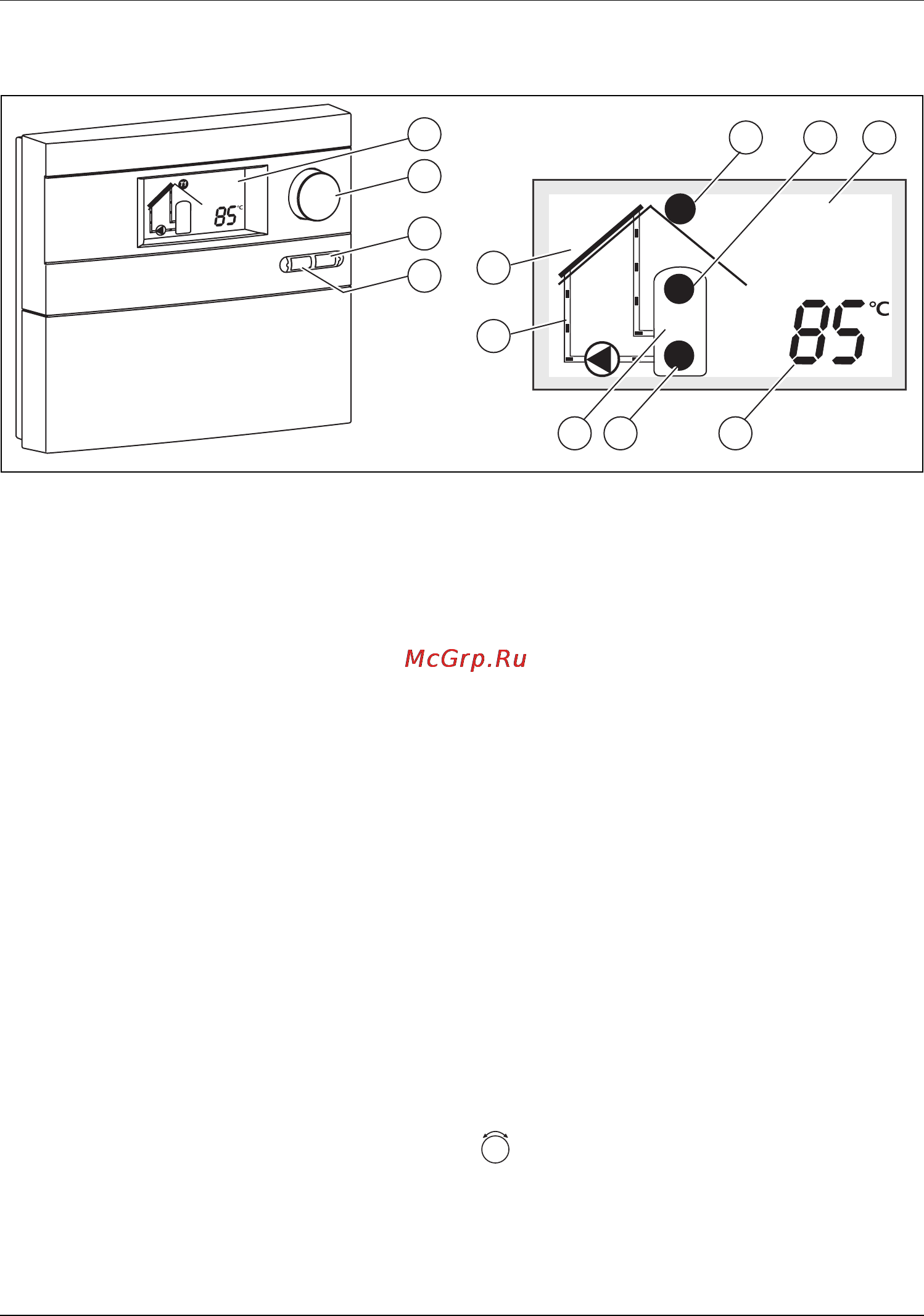 Bosch B SOL 100 [13/28] Режимы работы