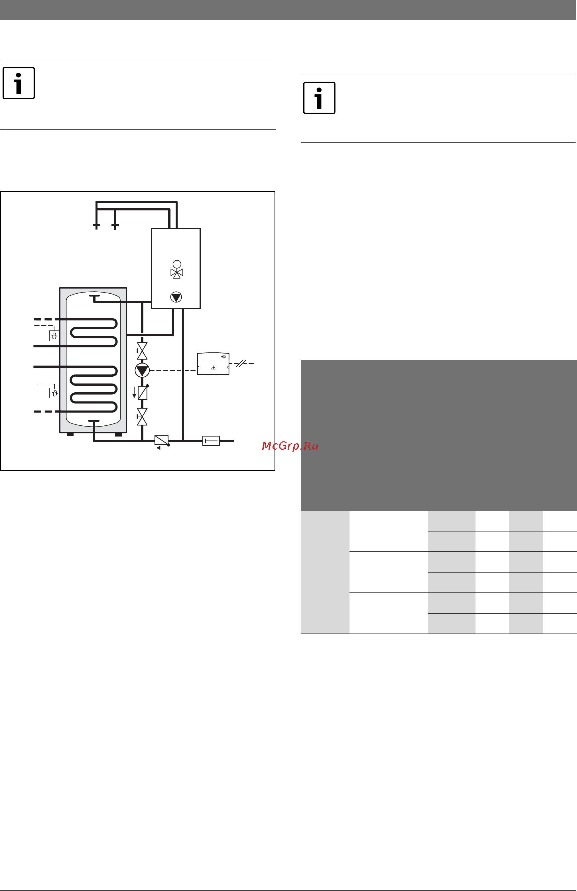 Bosch WST [13/24] Òå²ìè åñêàø äåçèíôåêöèø