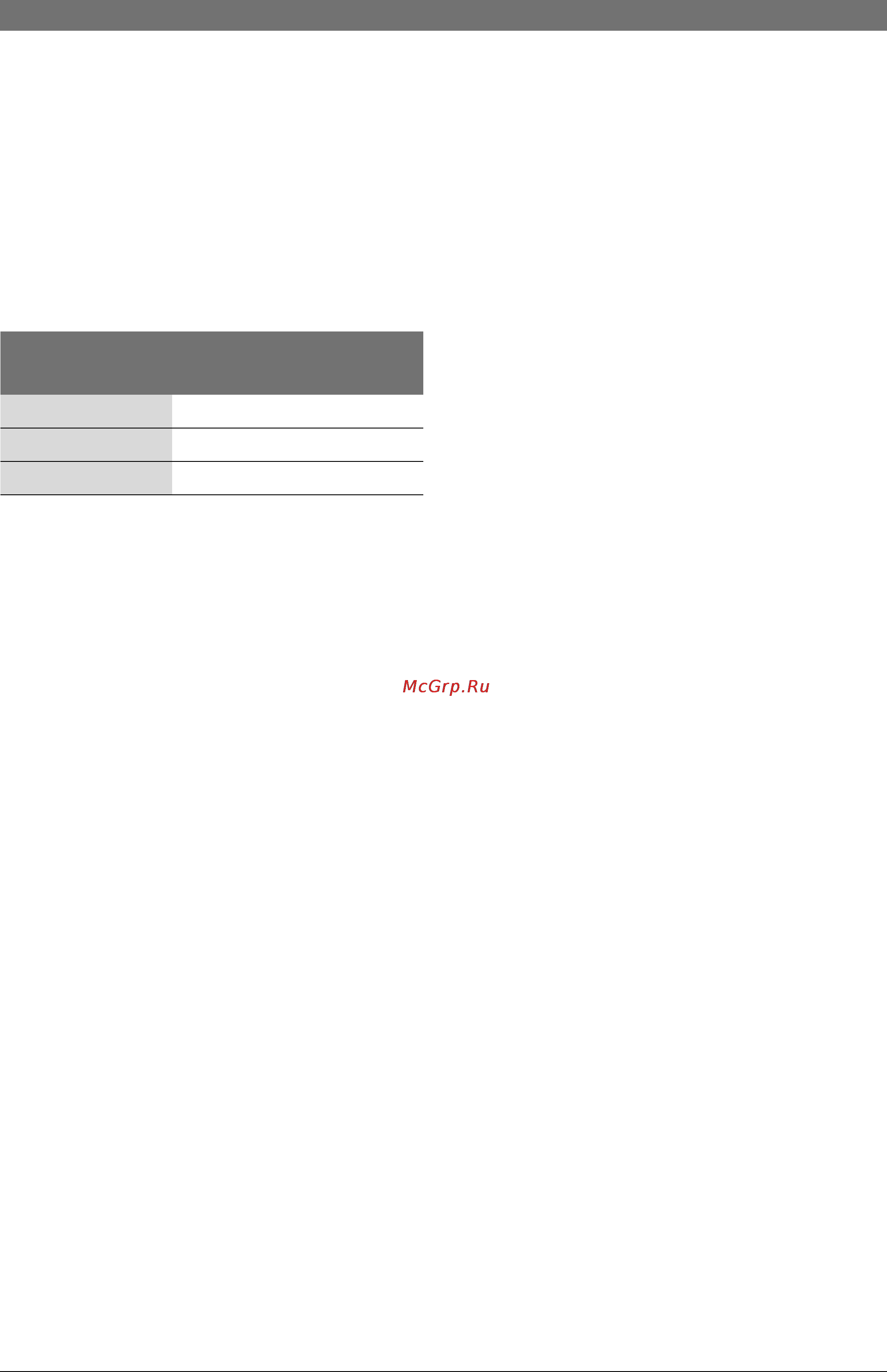 Bosch WST [4/24] Ñâåäåíèø î áîéëå²å