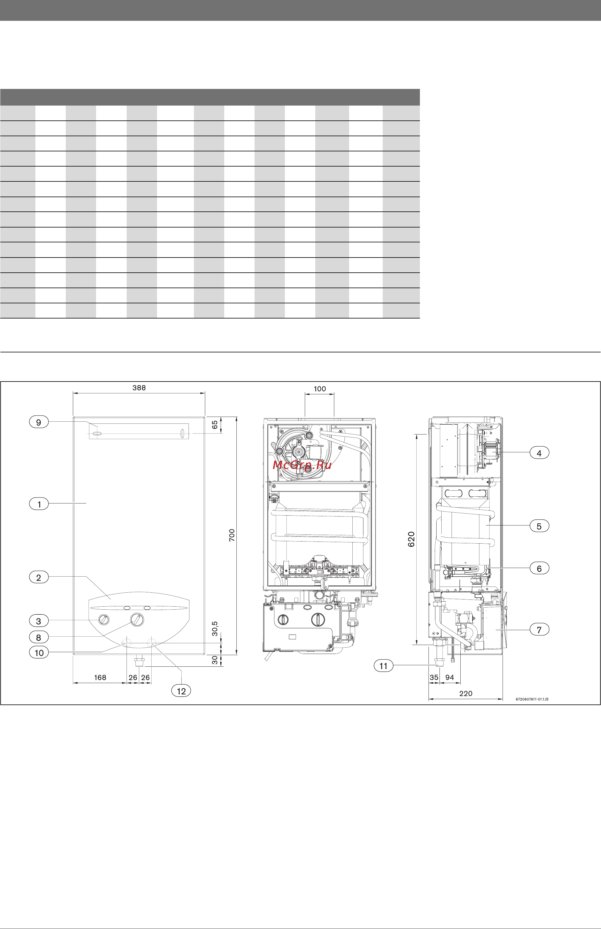 Bosch THERM 4000 S [5/28] Размеры
