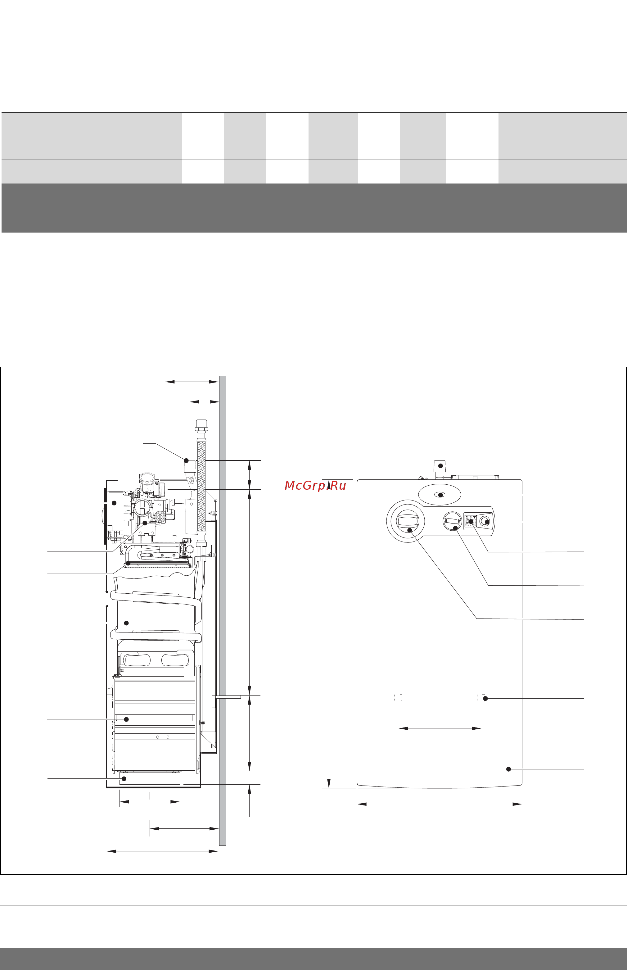 Bosch THERM 6000 O [44/48] Габаритж розм ри