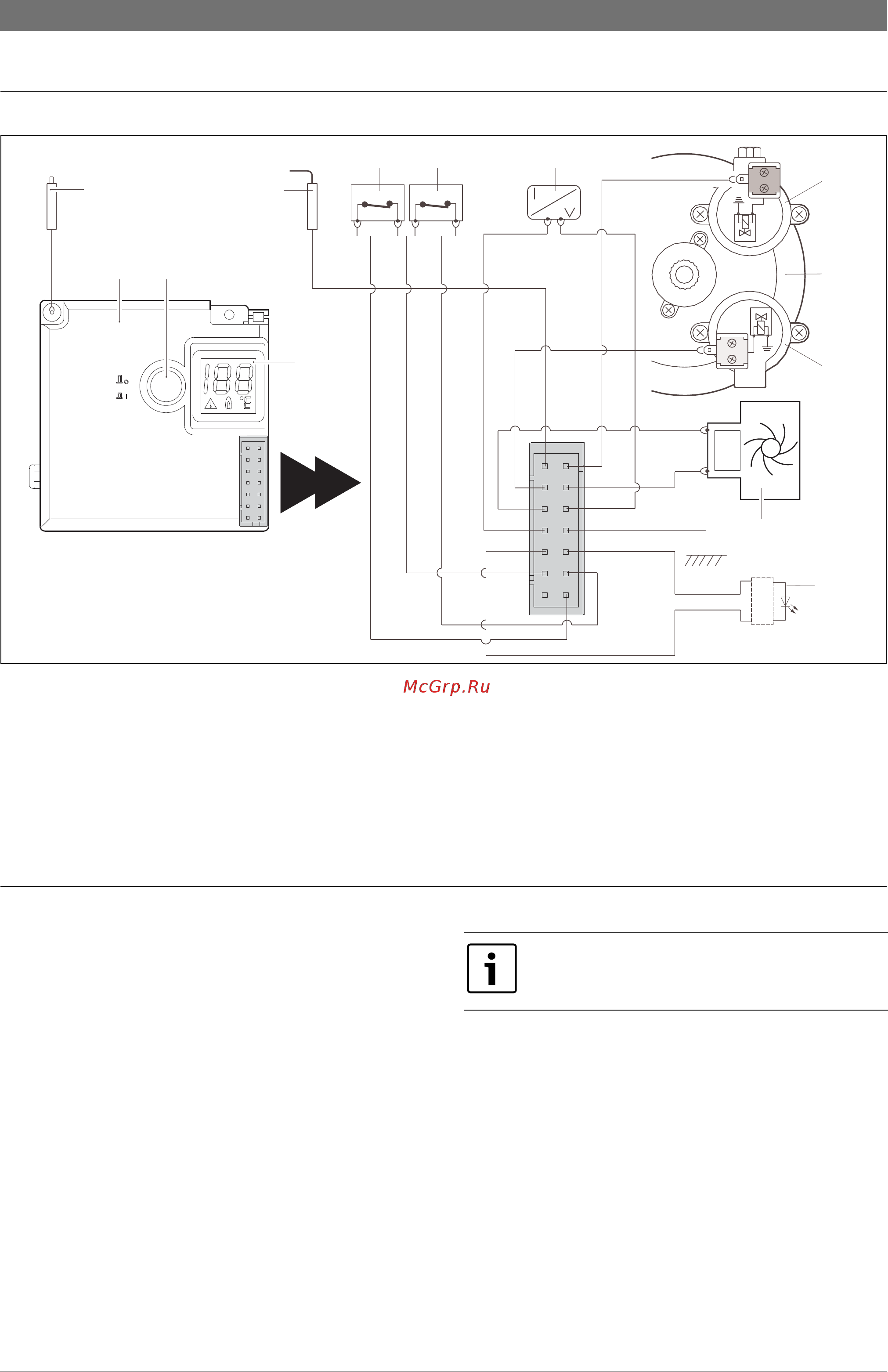 Bosch wrd 15-2 g 23 [7/48] Для включения нажать кнопку вкл выкл рис 5