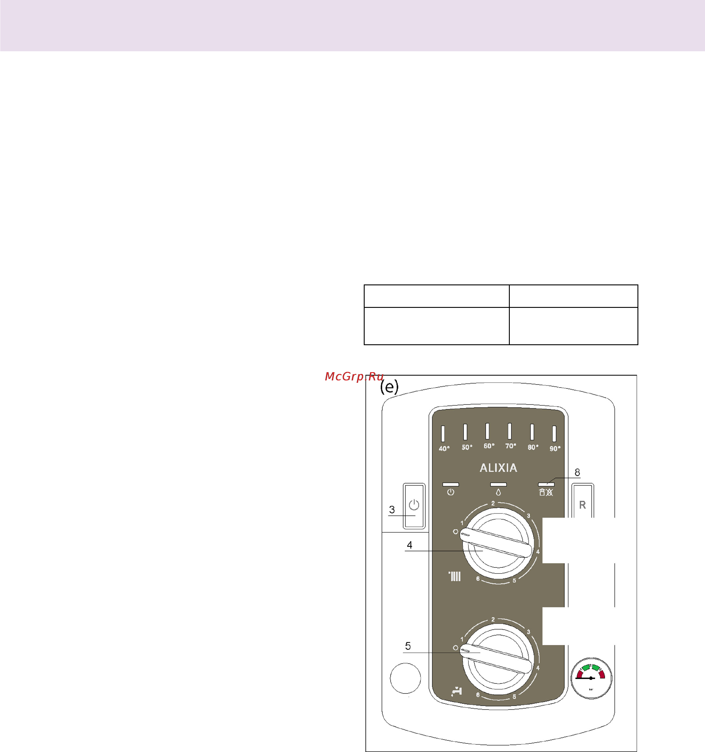 Chaffoteaux ALIXIA 24 CF [27/36] Регулировки