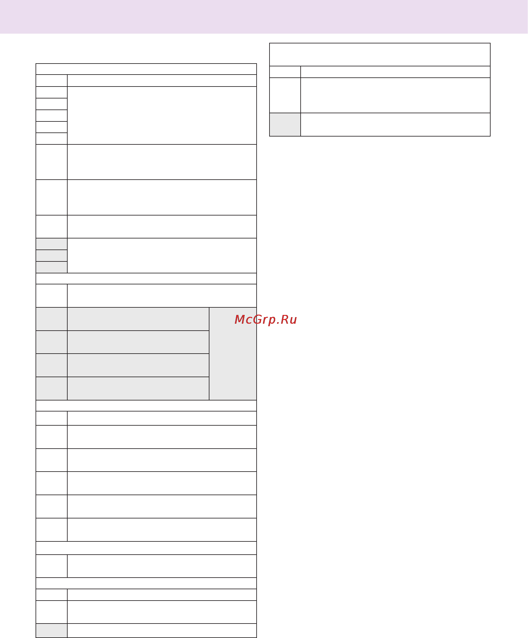 Chaffoteaux PIGMA 25 FF [32/36] Устройства защиты котла