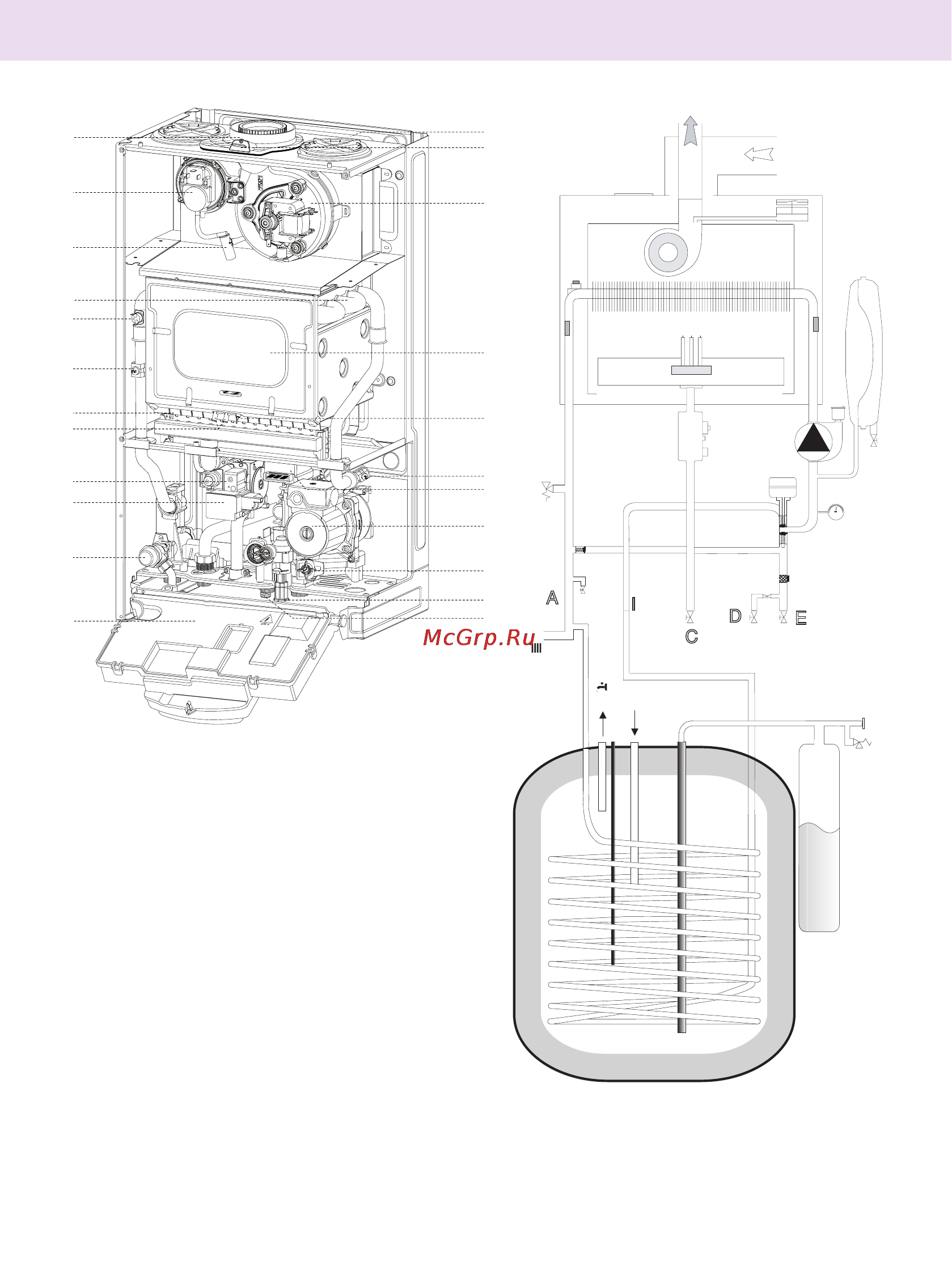 Chaffoteaux TALIA SYSTEM 25 FF [8/44] Описание котла