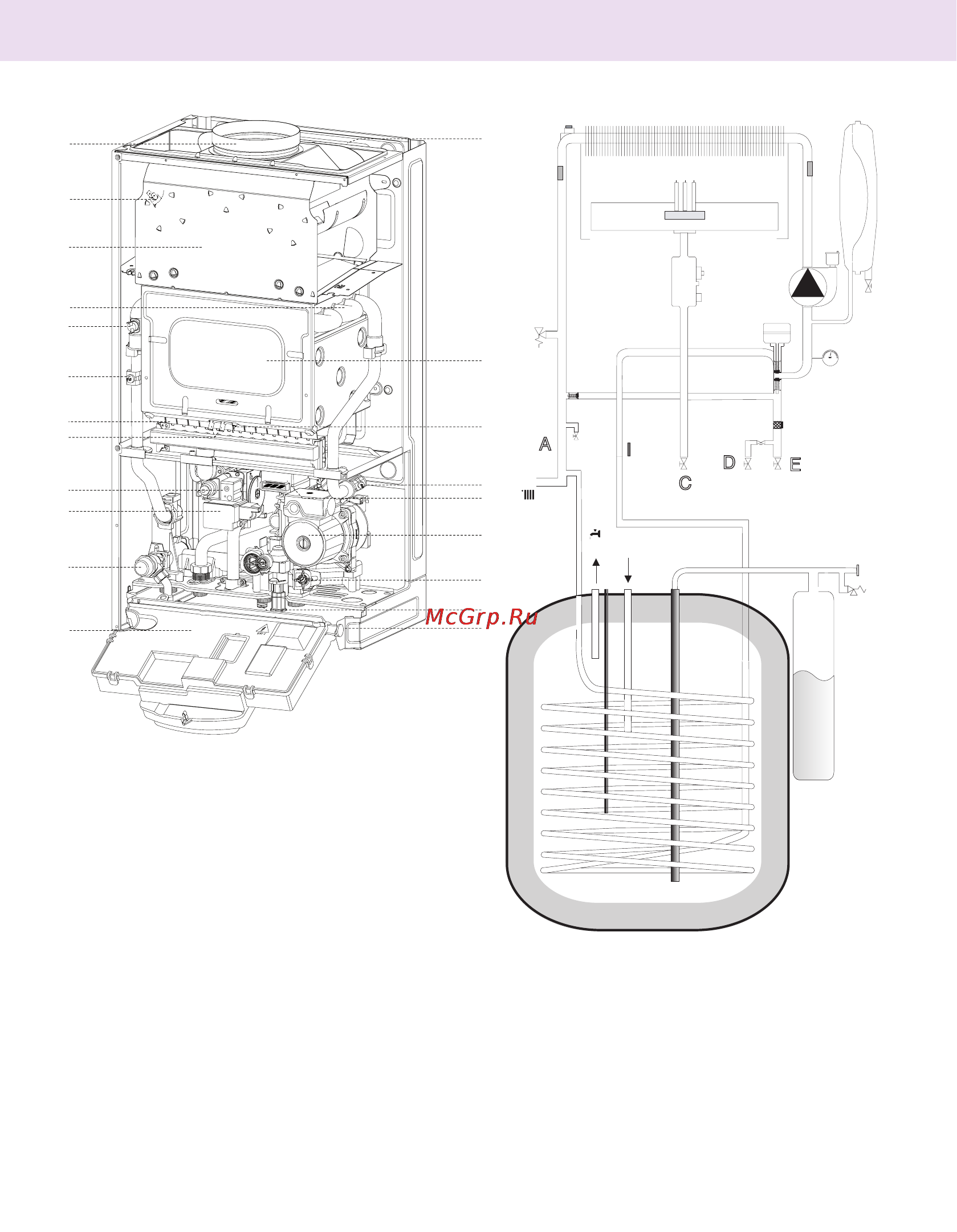 Chaffoteaux TALIA SYSTEM 25 CF [8/40] Описание котла