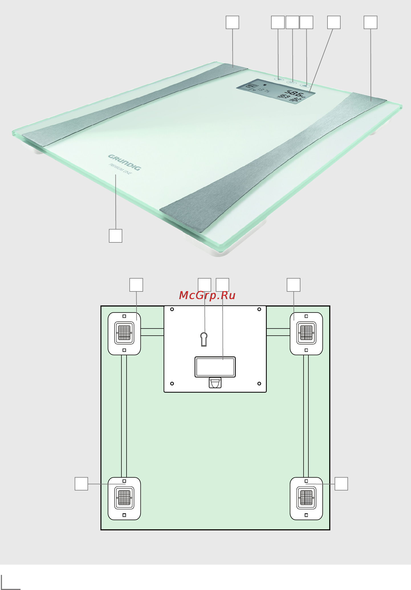 Grundig PS 5110 [2/12] ________________________________________________________