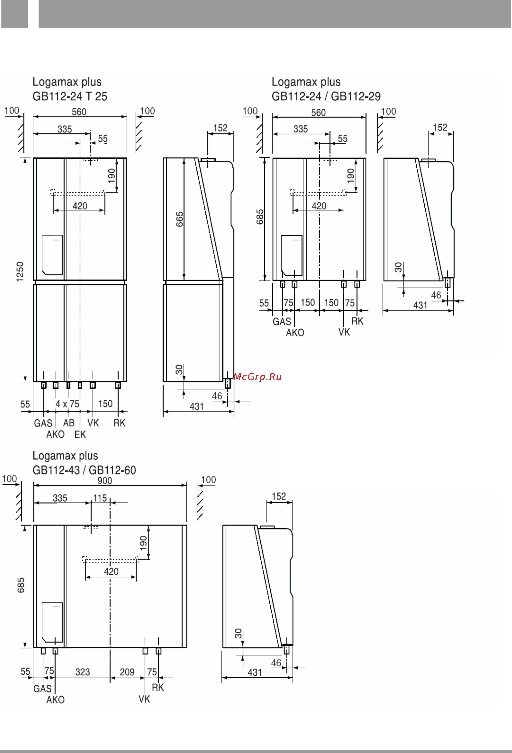 Buderus LOGAMAX PLUS GB112 [6/44] Габариты присоединения