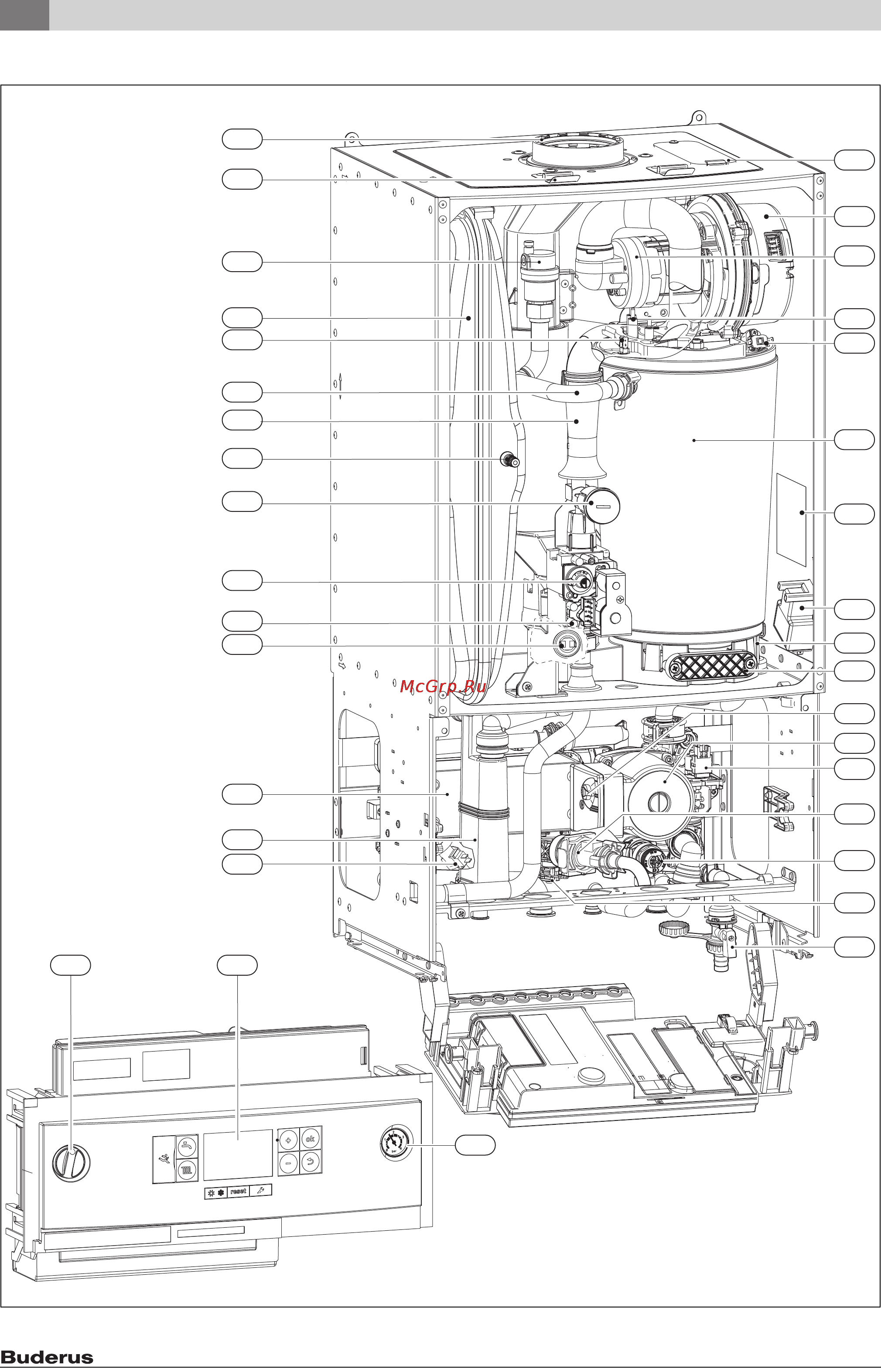 Buderus LOGAMAX PLUS GB072 [8/60] Конструкция прибора