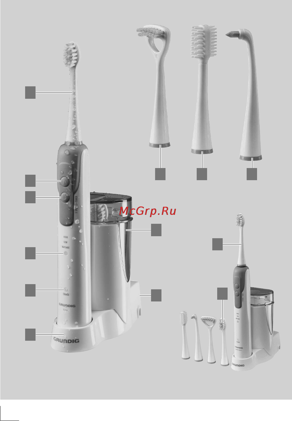 Grundig TB 7930 Инструкция по эксплуатации онлайн [2/14] 67619