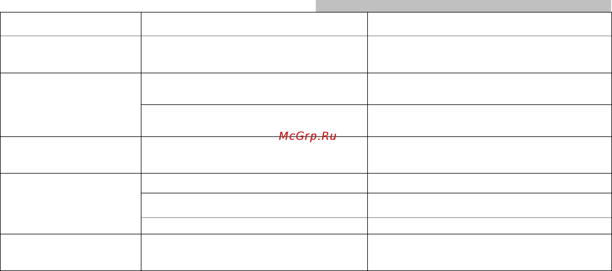 Нева 4510 [22/40] Правила регулировки количества воды правила регулировки количества газа порядок включения и выключения аппарата работы по уходу за аппаратом выполняемые потребителем