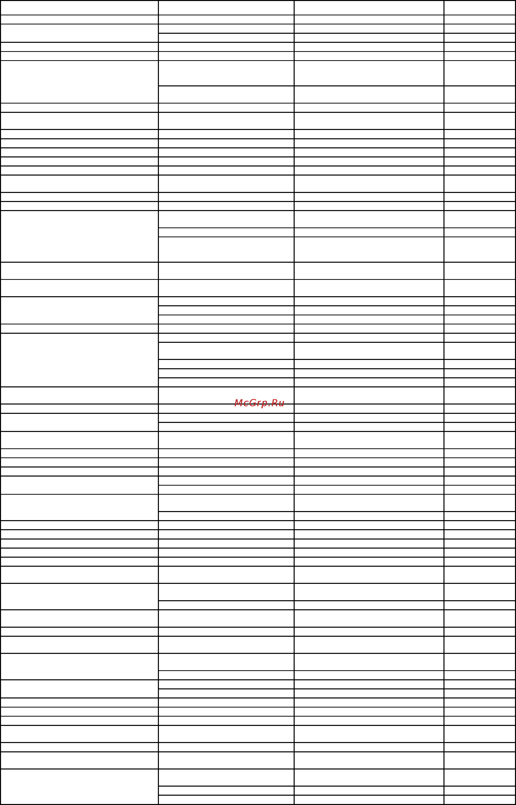 Nevalux 6014 Инструкция по эксплуатации онлайн [38/44] 67781