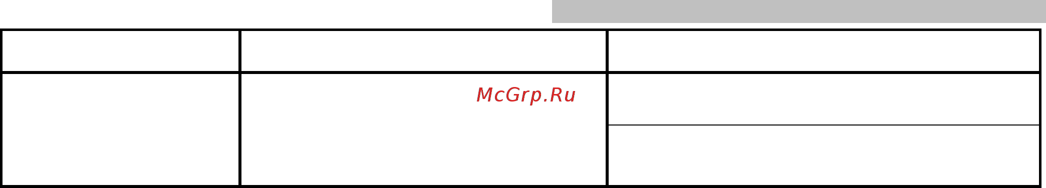 Master Gas SEOUL 14 [30/48] Сдача потребителю