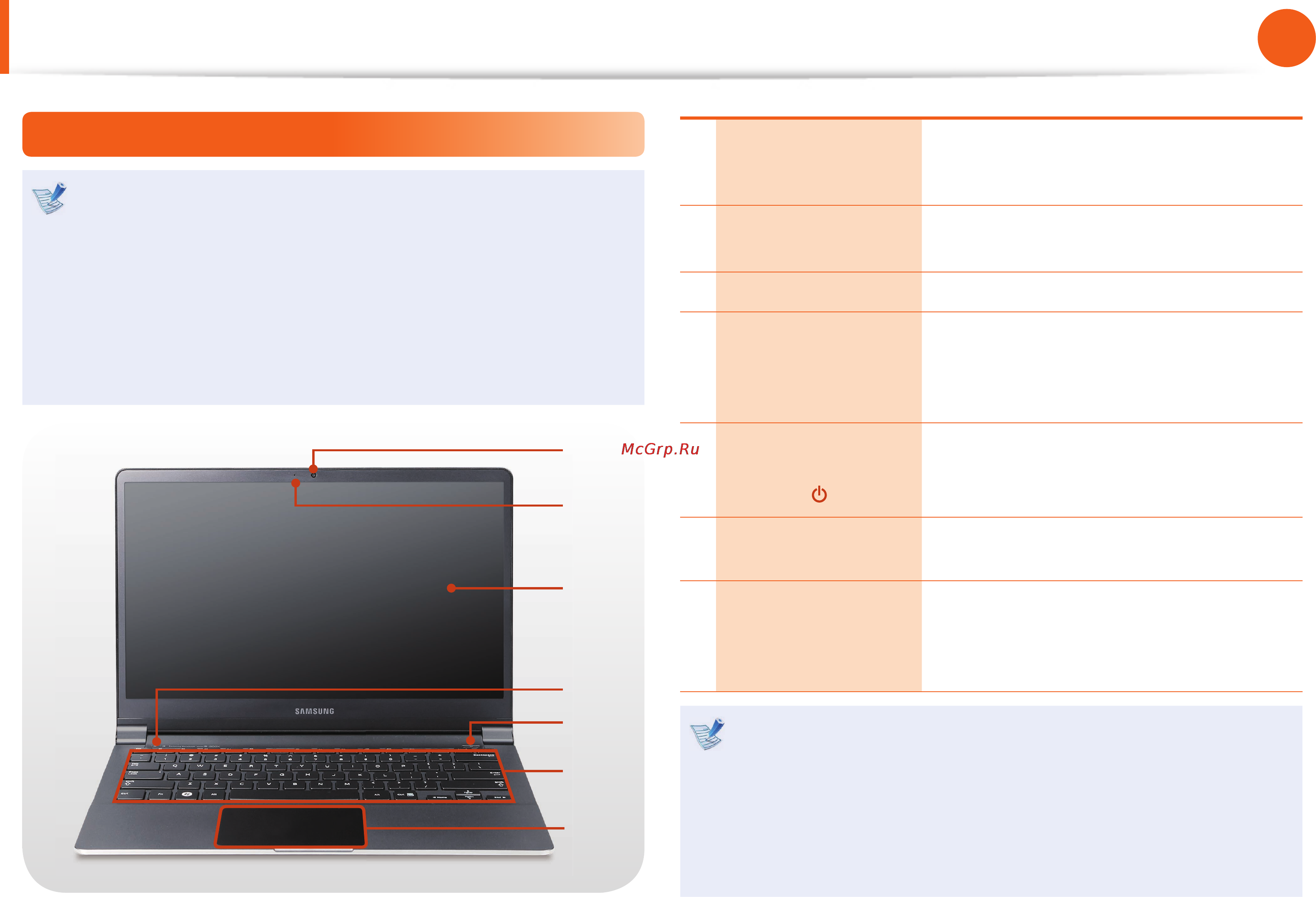 Samsung NP900X4C-K01RU [28/135] Обзор
