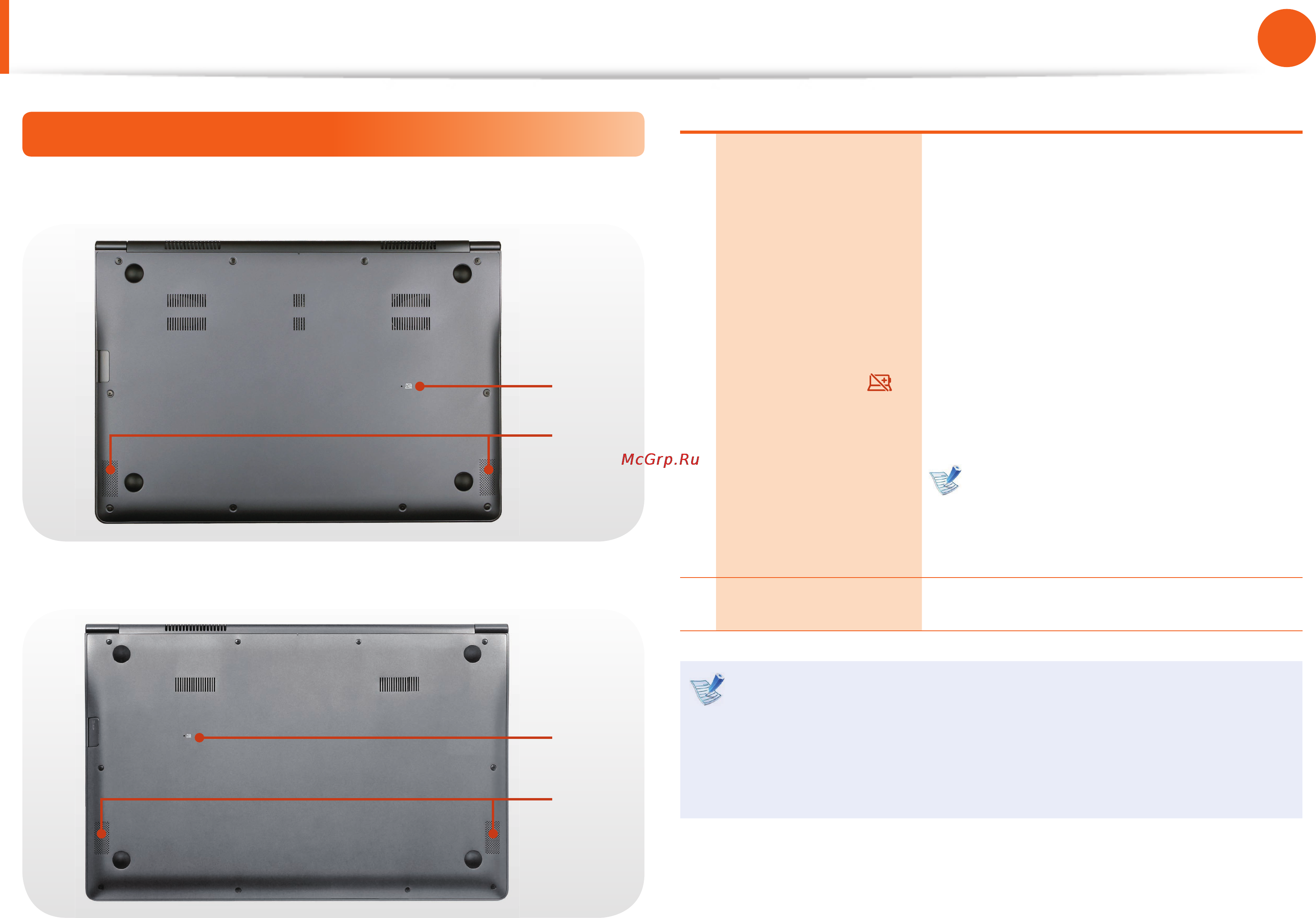 Samsung NP900X4C-K01RU [33/135] Обзор