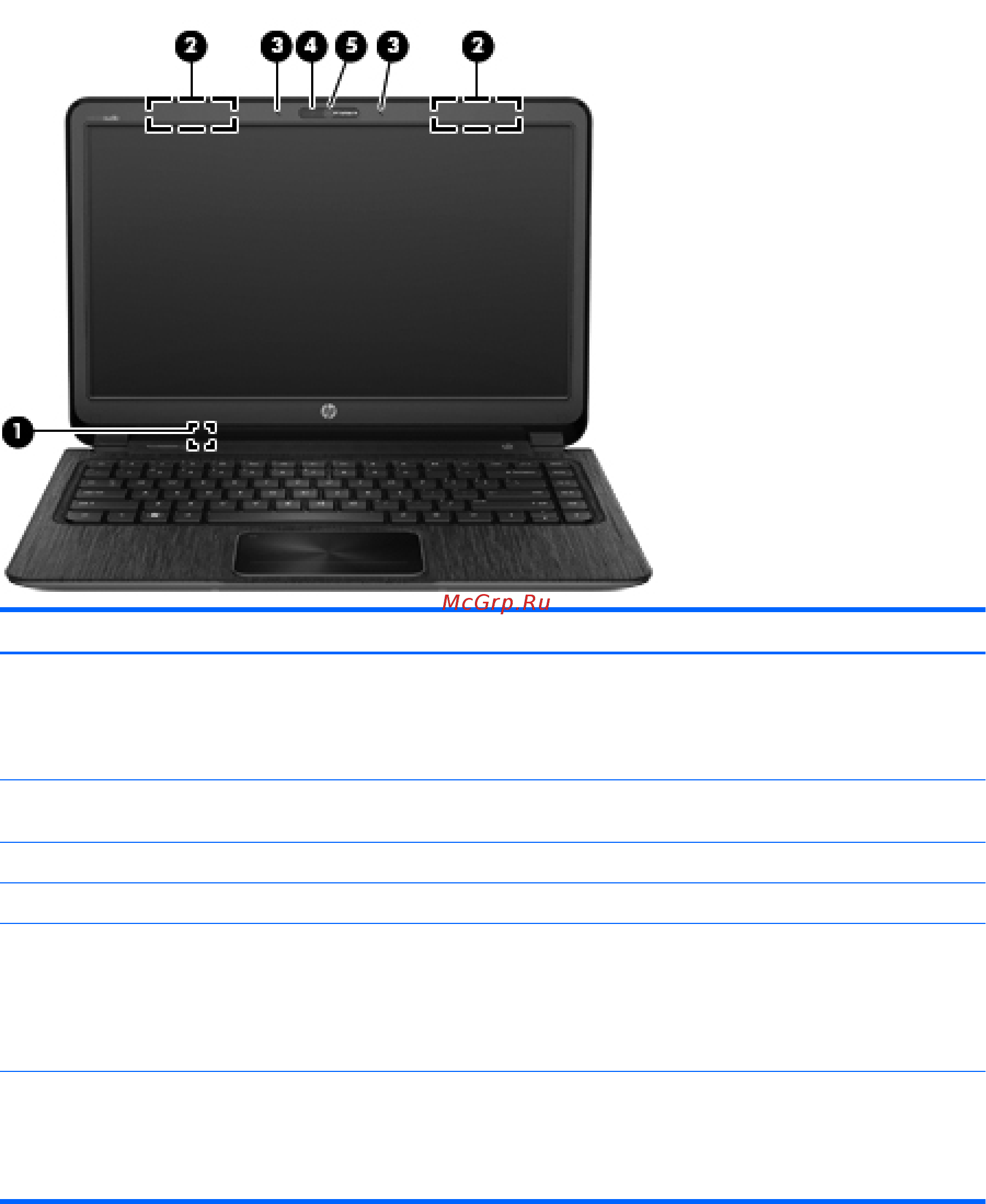 HP Envy 6-1254er D2G73EA [20/100] Экран