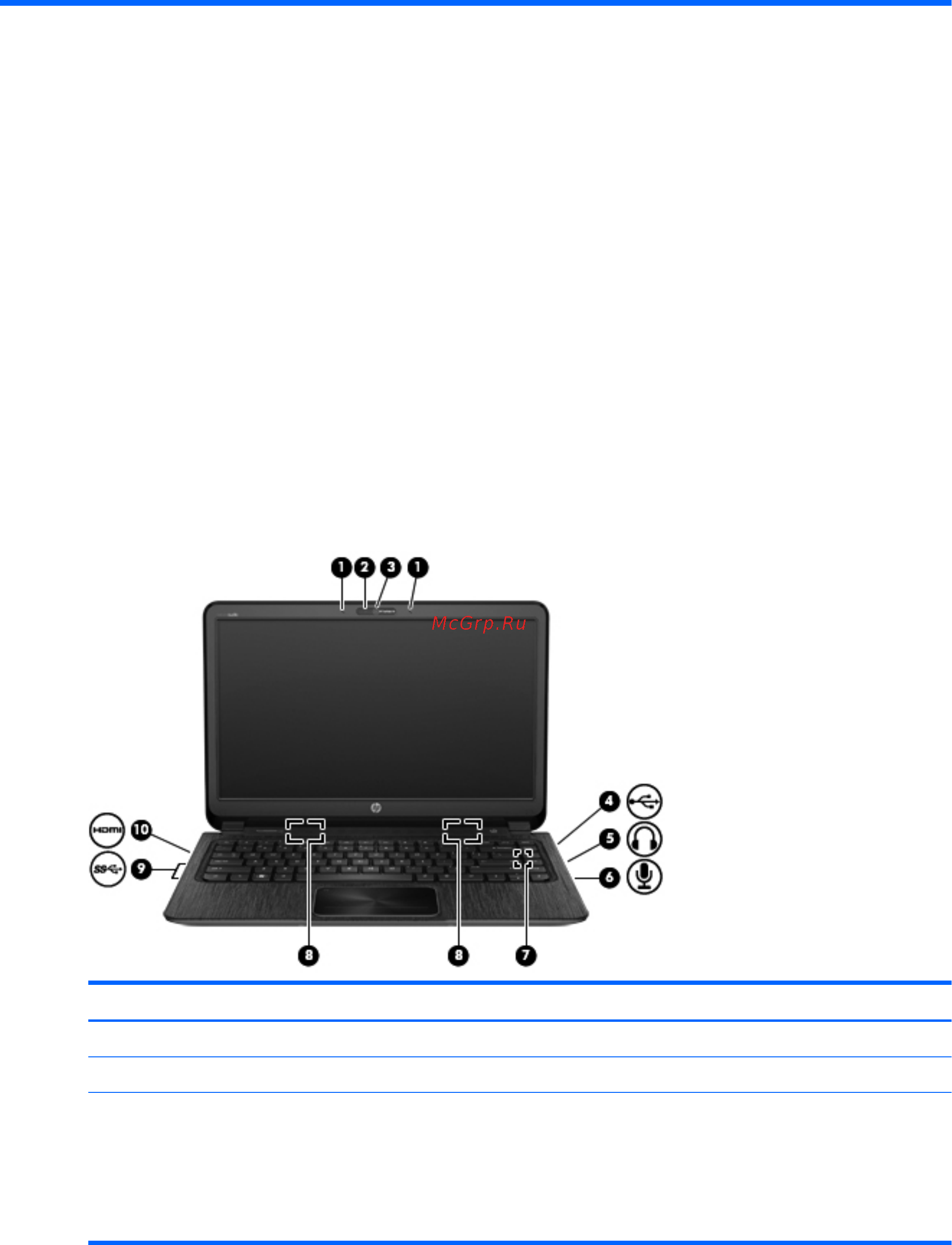 HP Envy 6-1254er D2G73EA [36/100] Глава 4 использование развлекательных возможностей