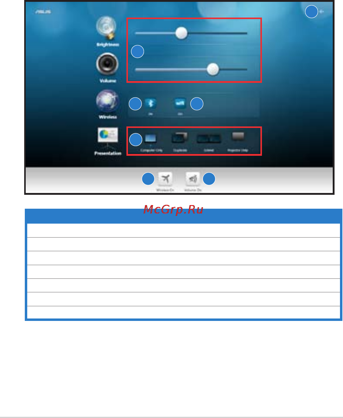 Asus EeePAD Slate B121 White [22/46] Настройка eee slate с помощью controldeck