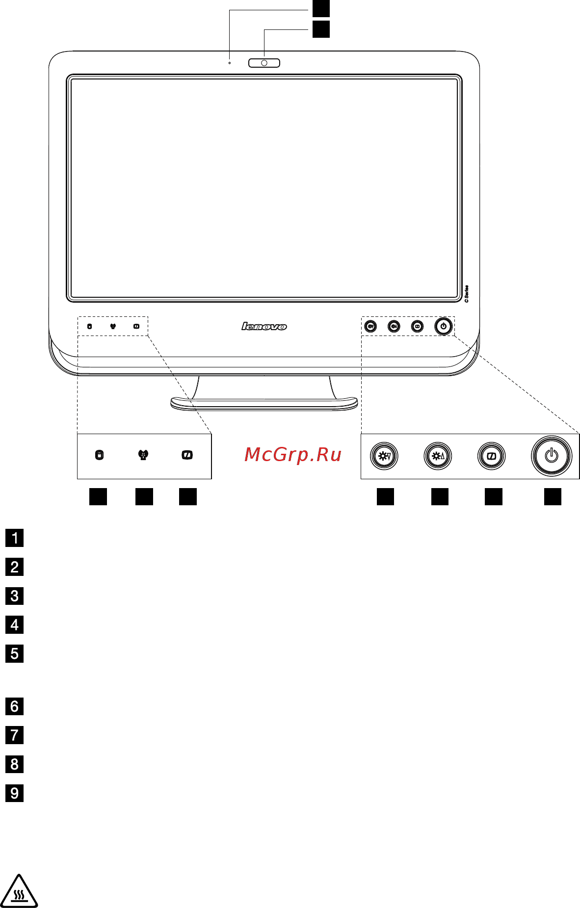 Lenovo IdeaCentre C200 /57306760/ [7/35] Вид компьютера слева и справа
