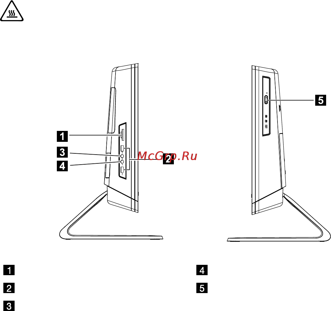 Lenovo C225RUR319(7S)10076 [8/45] Вид компьютера слева и справа
