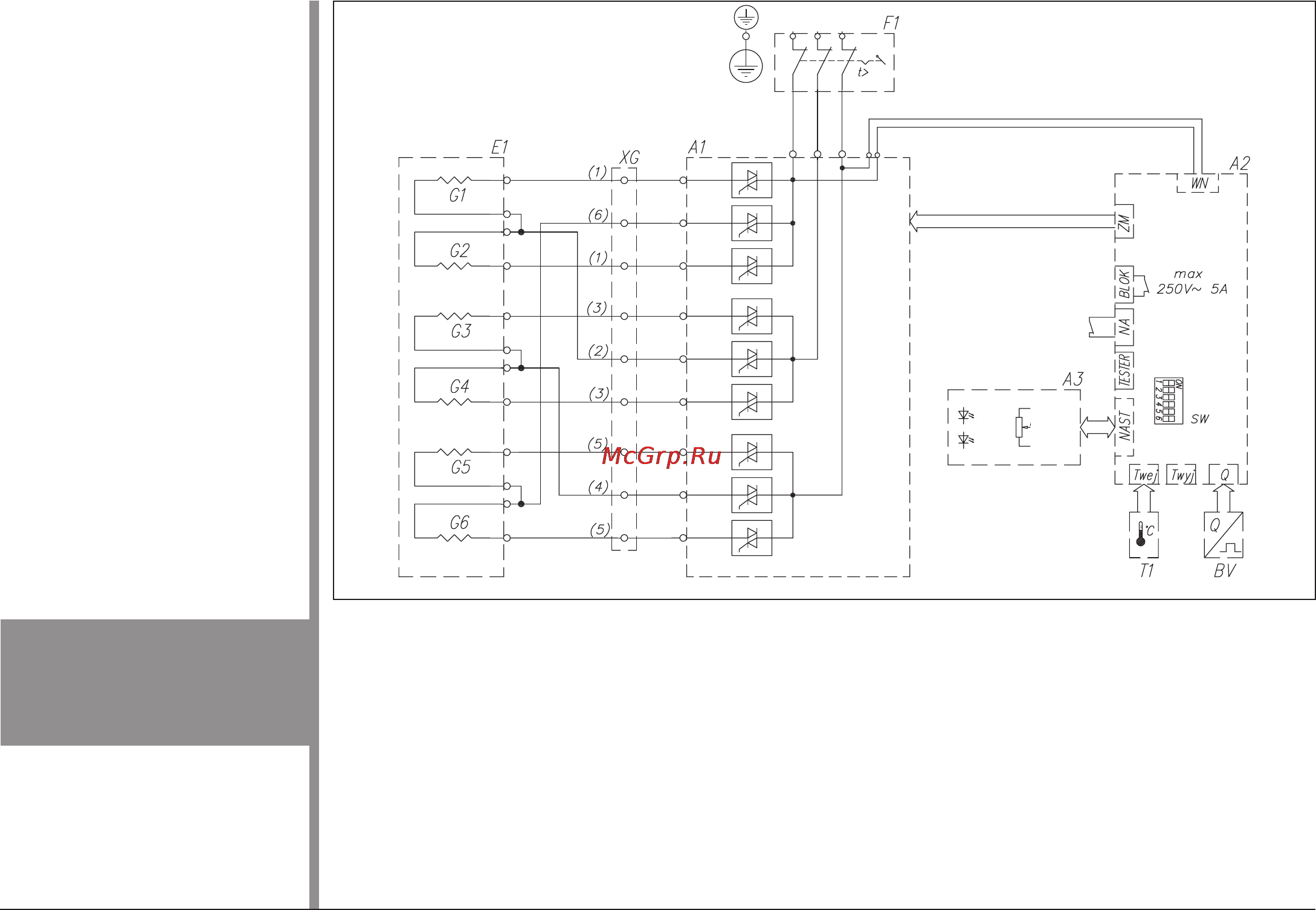 Kospel KDE BONUS ELECTRONIC 27 [9/12] Неправильная работа устройства