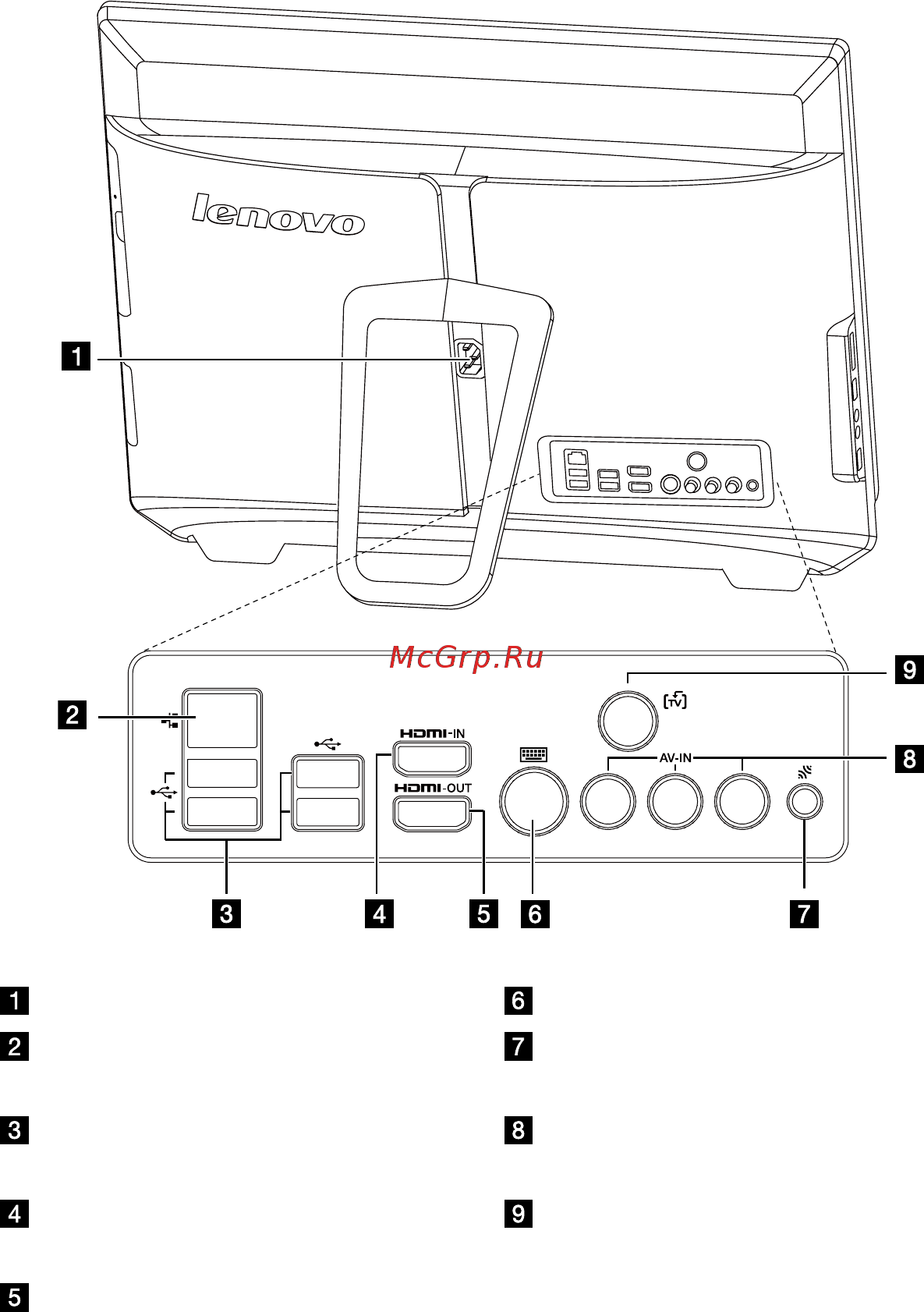Lenovo IdeaCentreB520RUR321(7B)10064 [9/51] Вид компьютера сзади