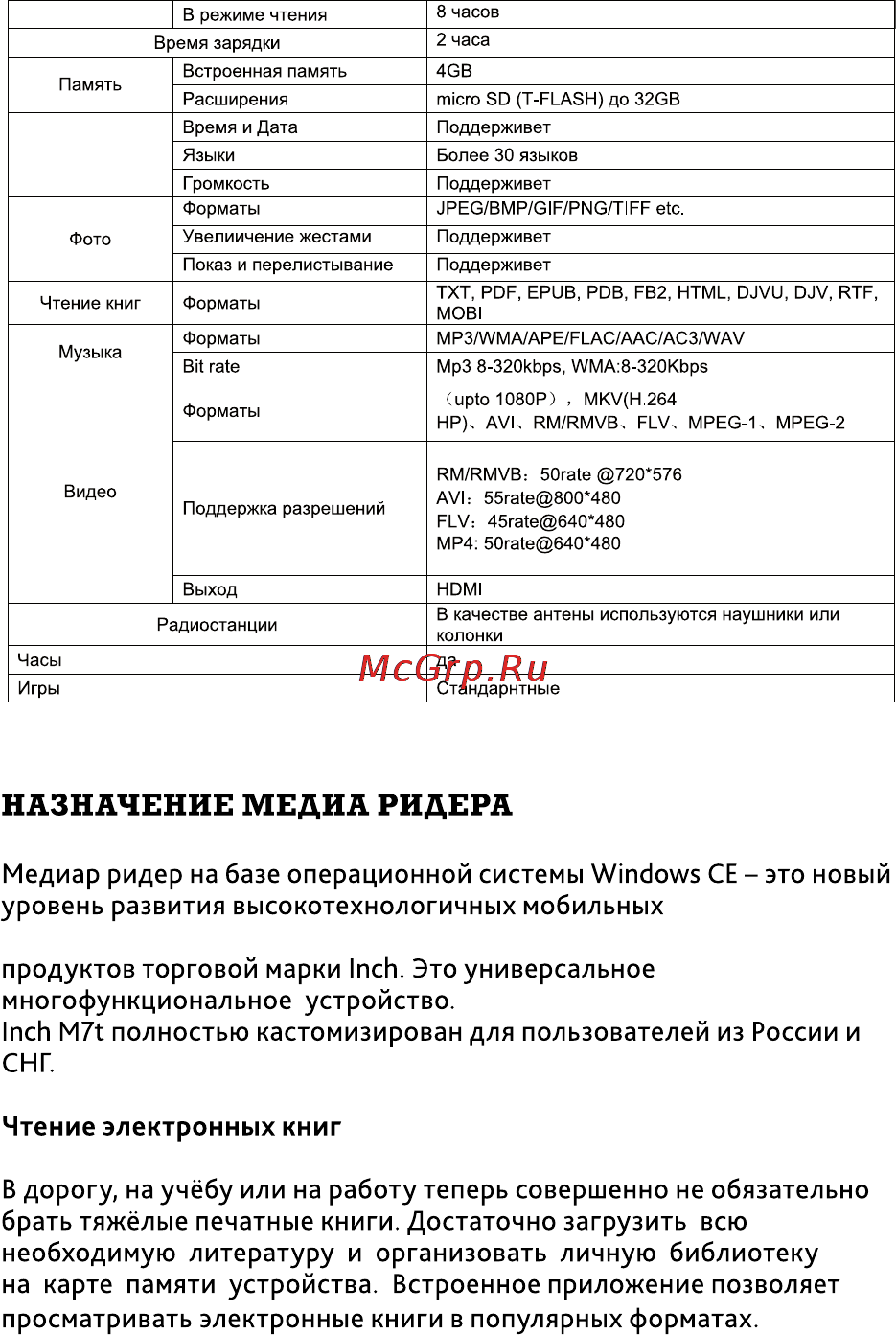 Inch M7t 2Gb [8/25] Назначение медиа ридера